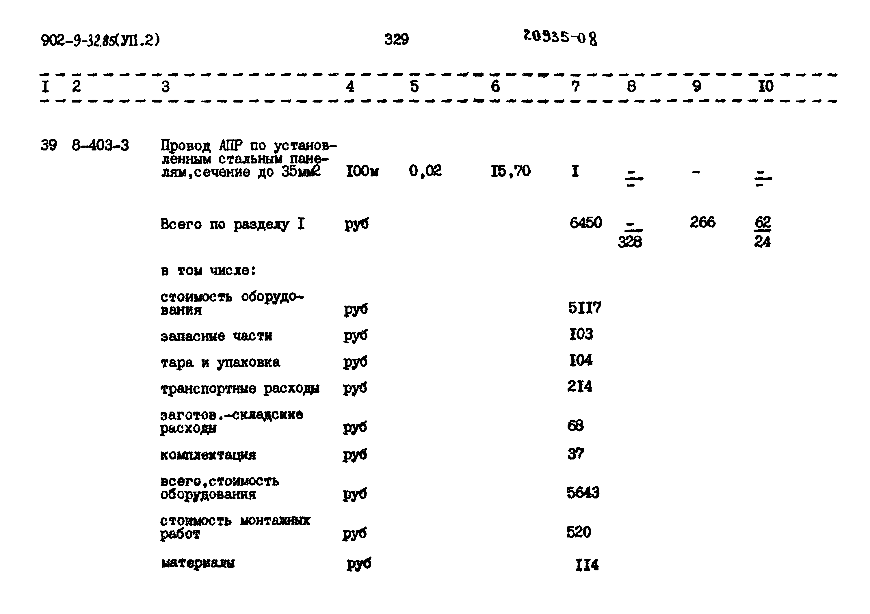 Типовой проект 902-9-32.86