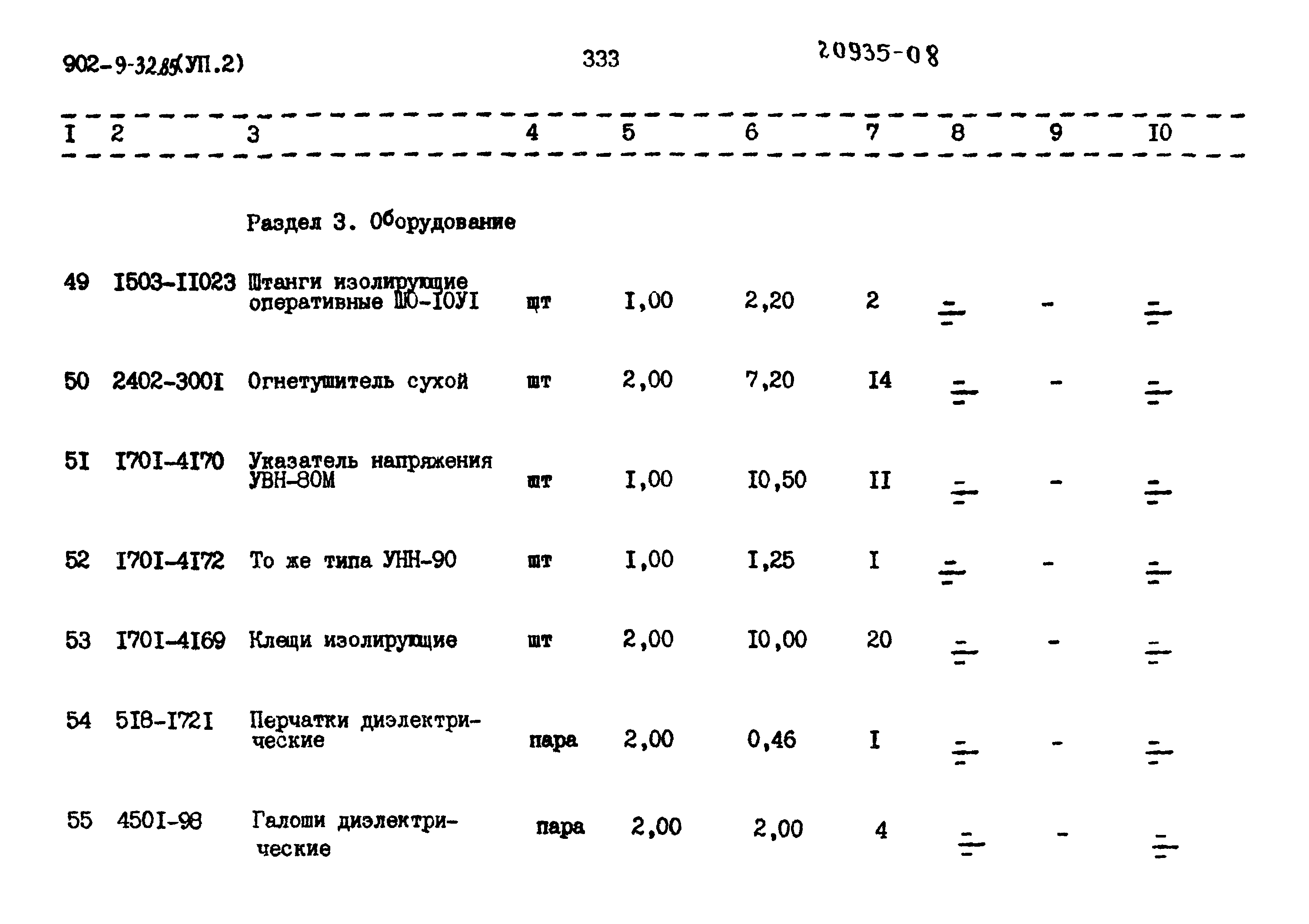 Типовой проект 902-9-32.86