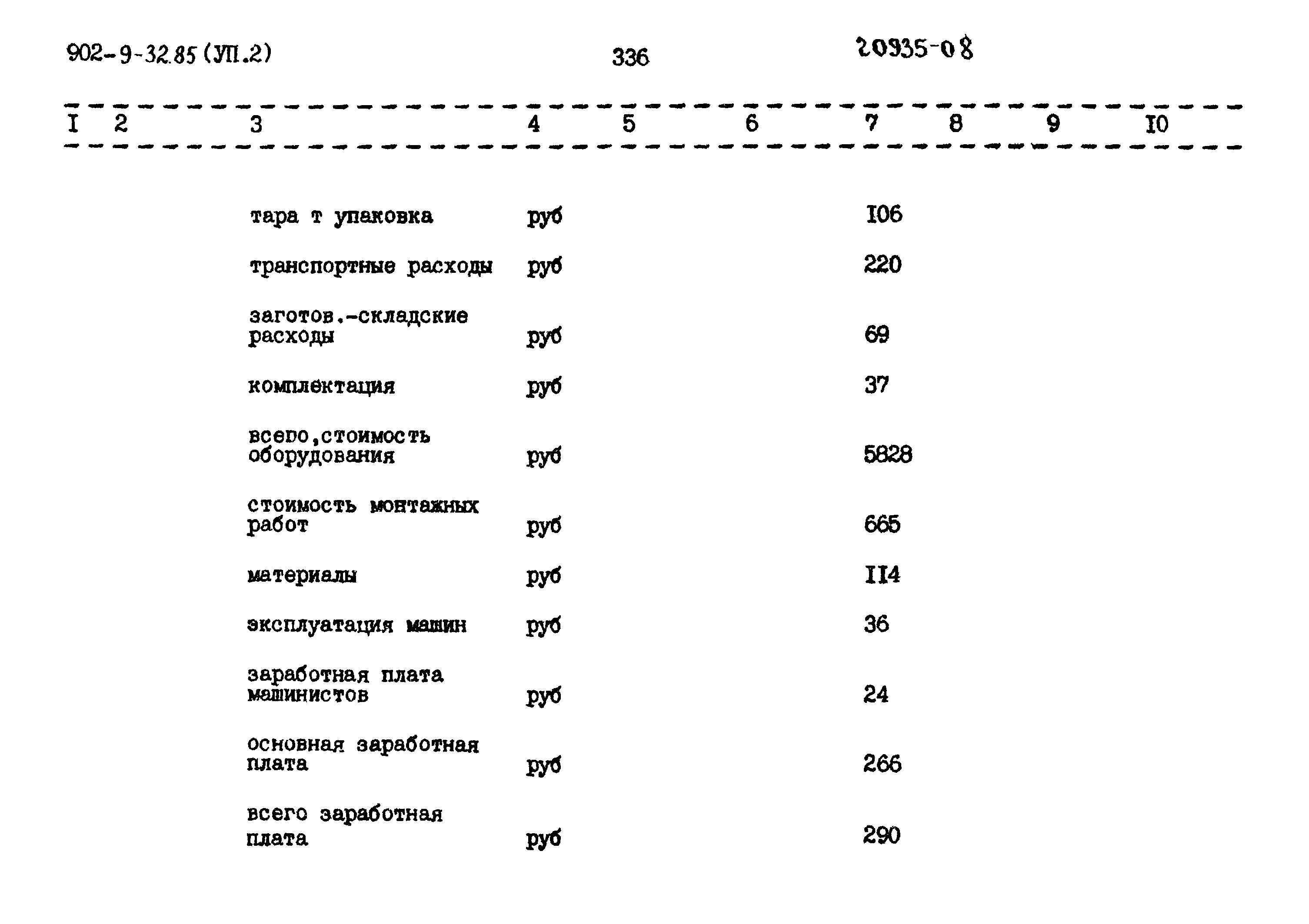 Типовой проект 902-9-32.86