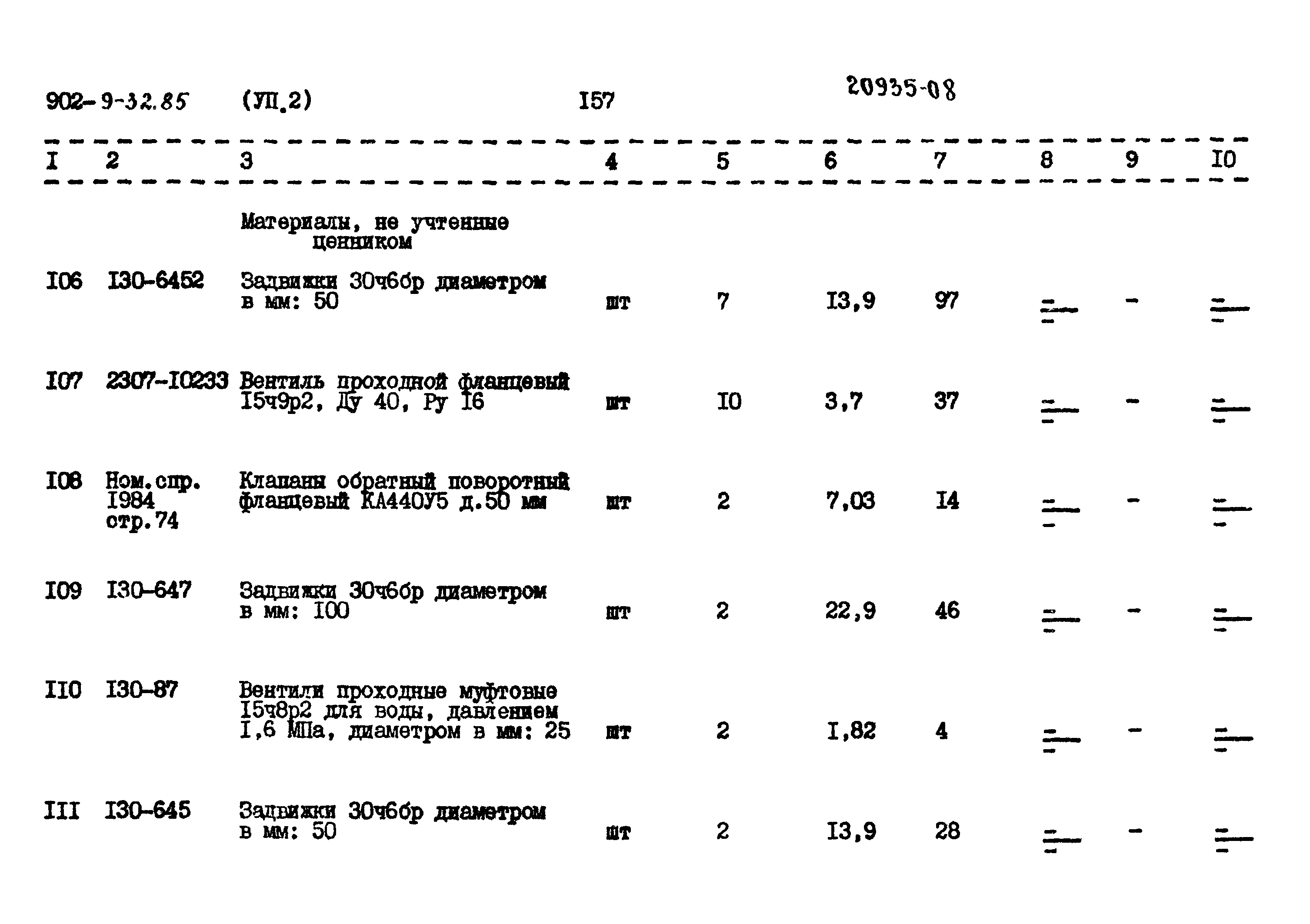 Типовой проект 902-9-32.86