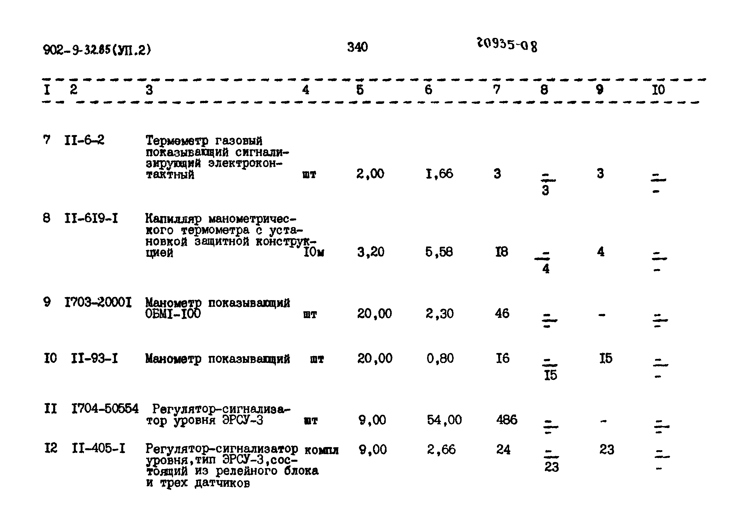 Типовой проект 902-9-32.86