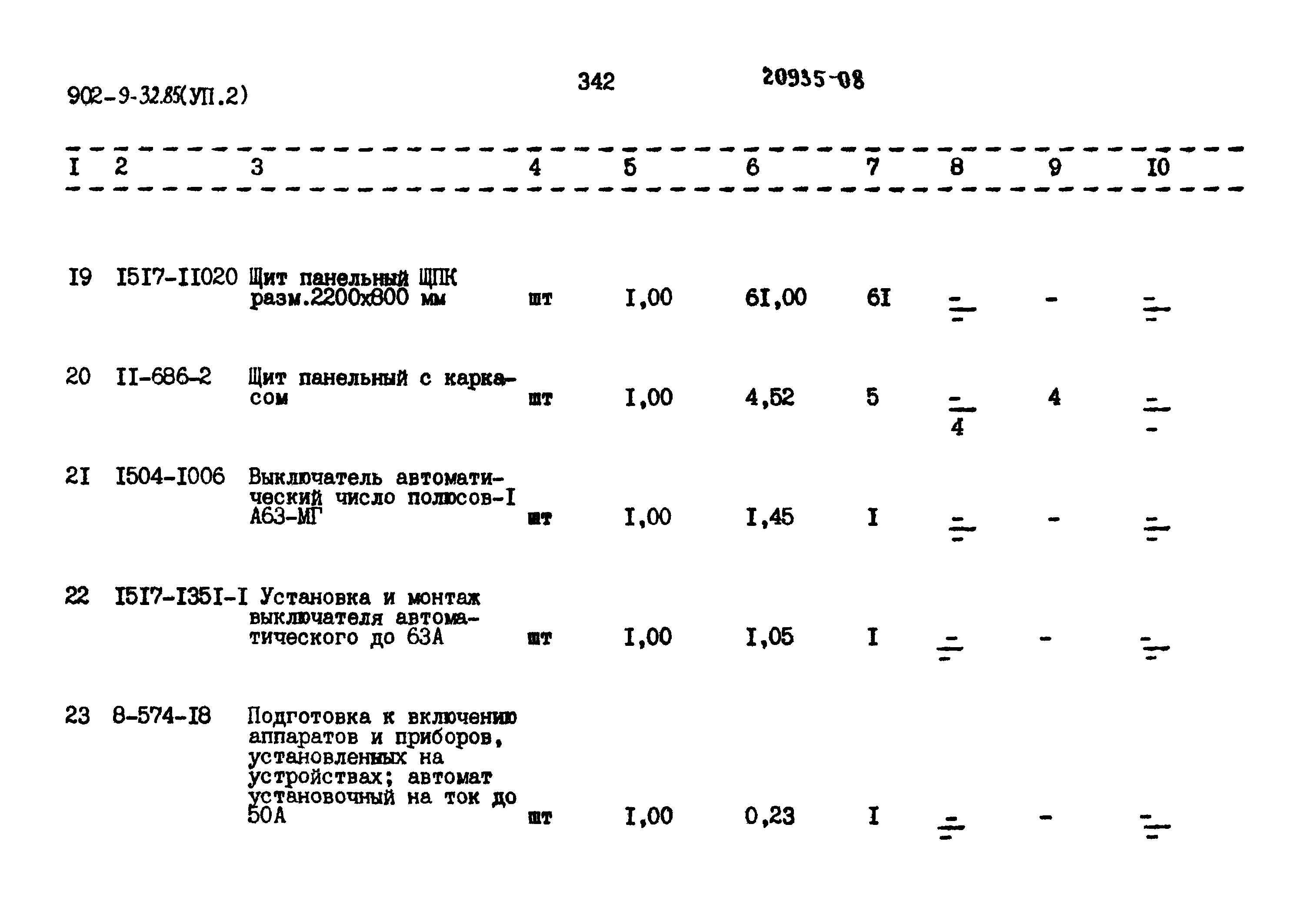 Типовой проект 902-9-32.86