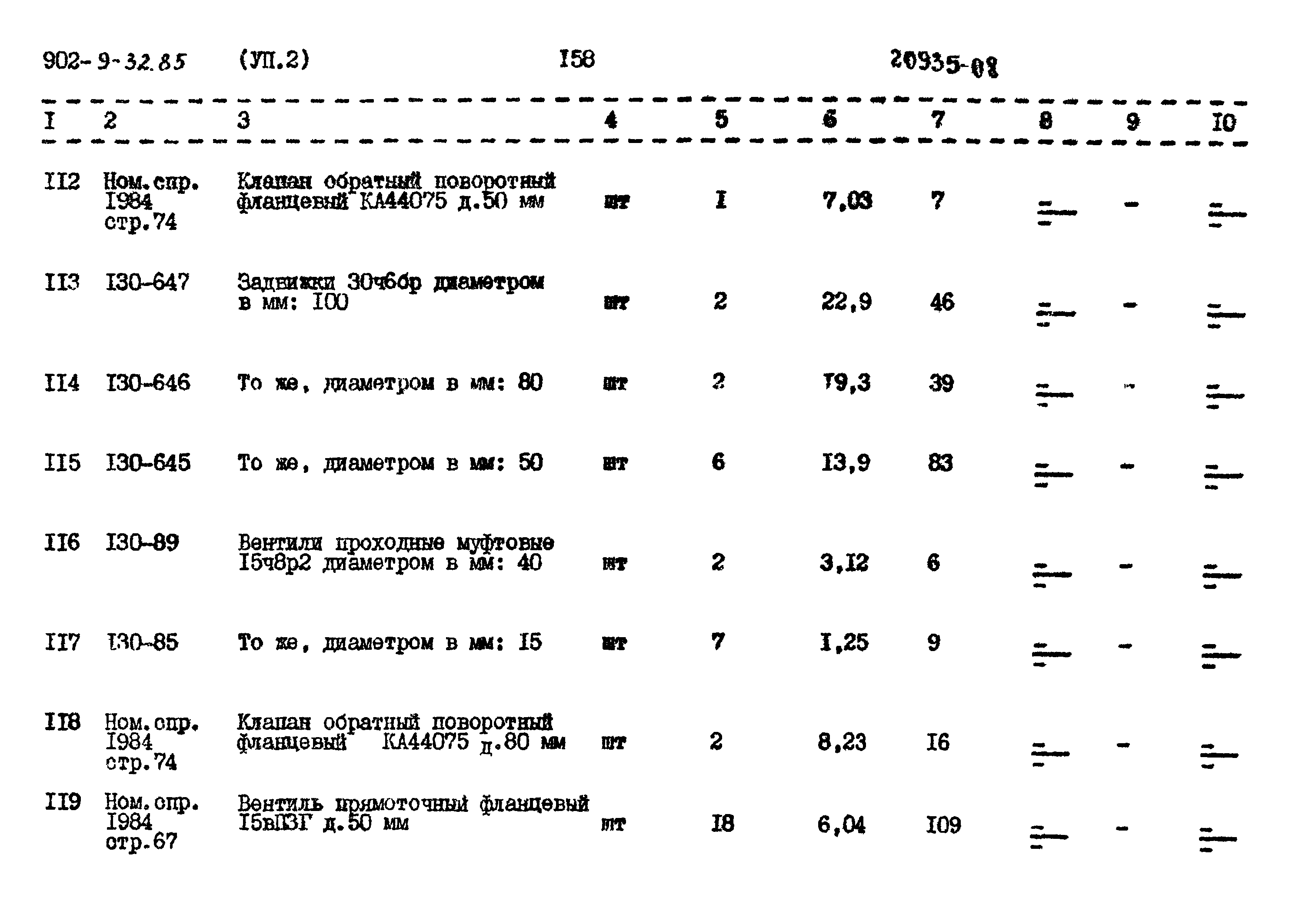 Типовой проект 902-9-32.86