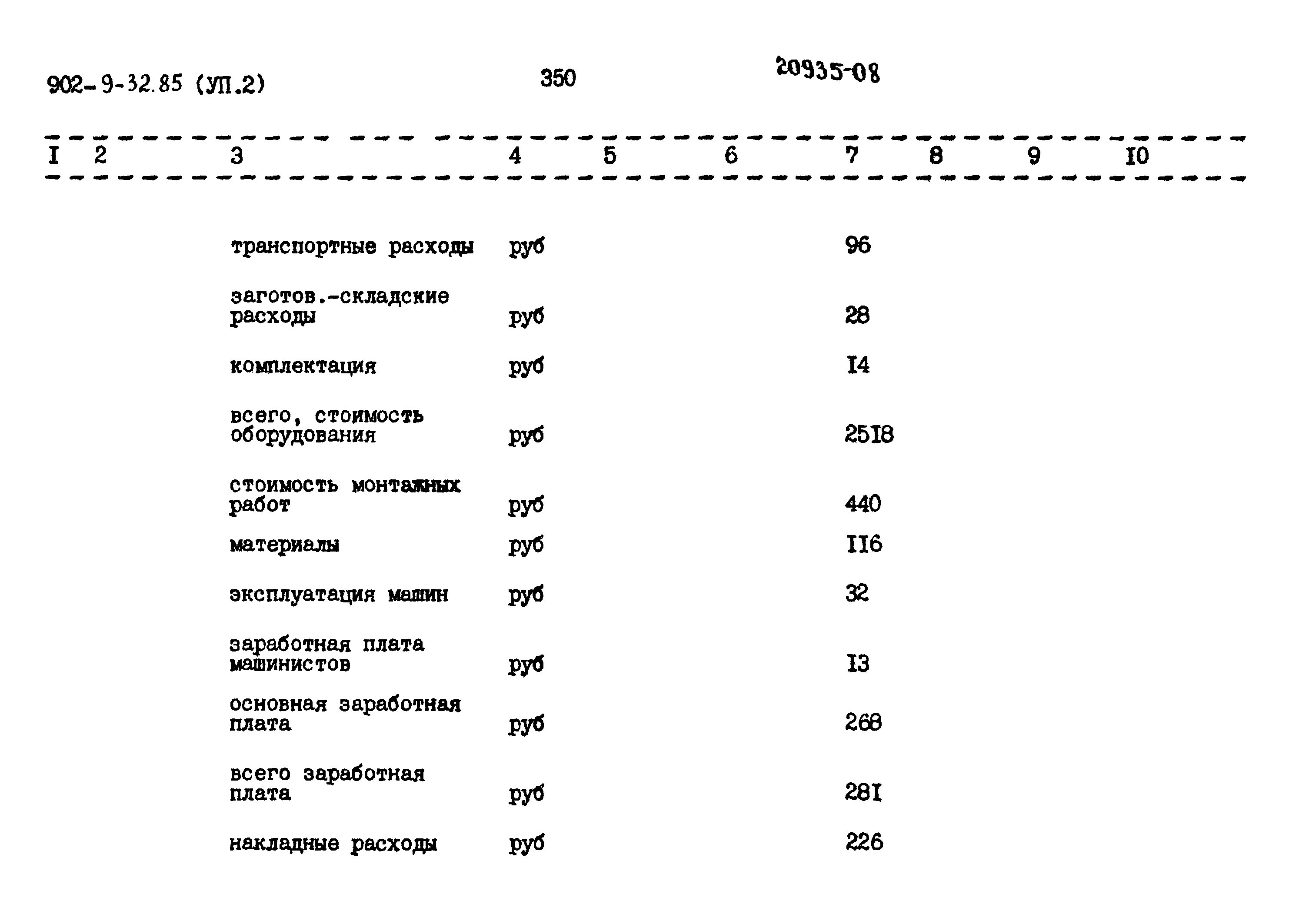 Типовой проект 902-9-32.86