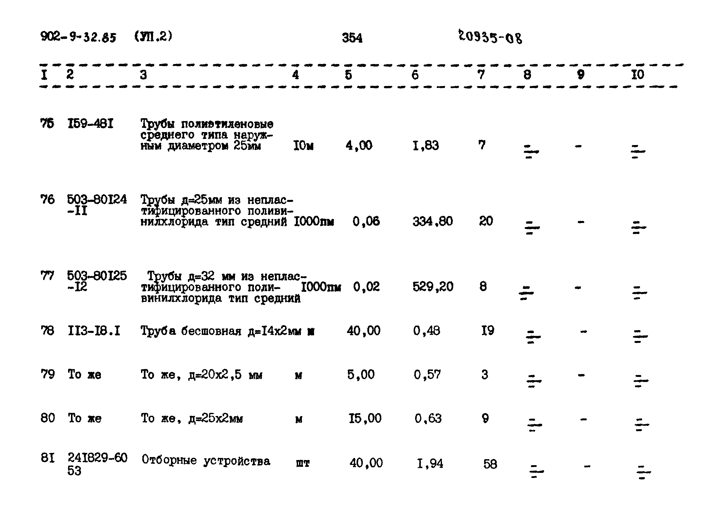 Типовой проект 902-9-32.86