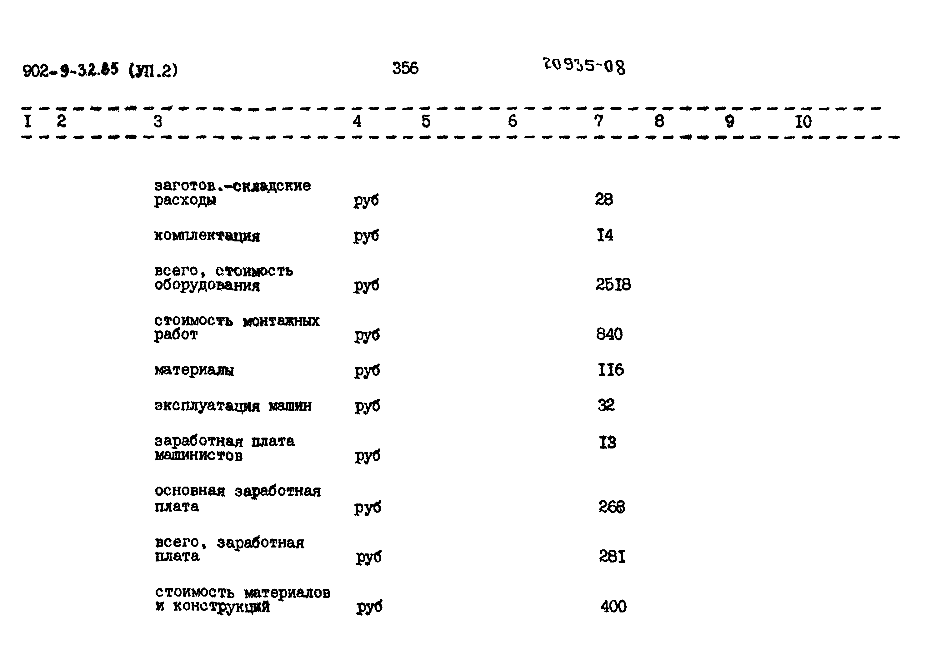 Типовой проект 902-9-32.86