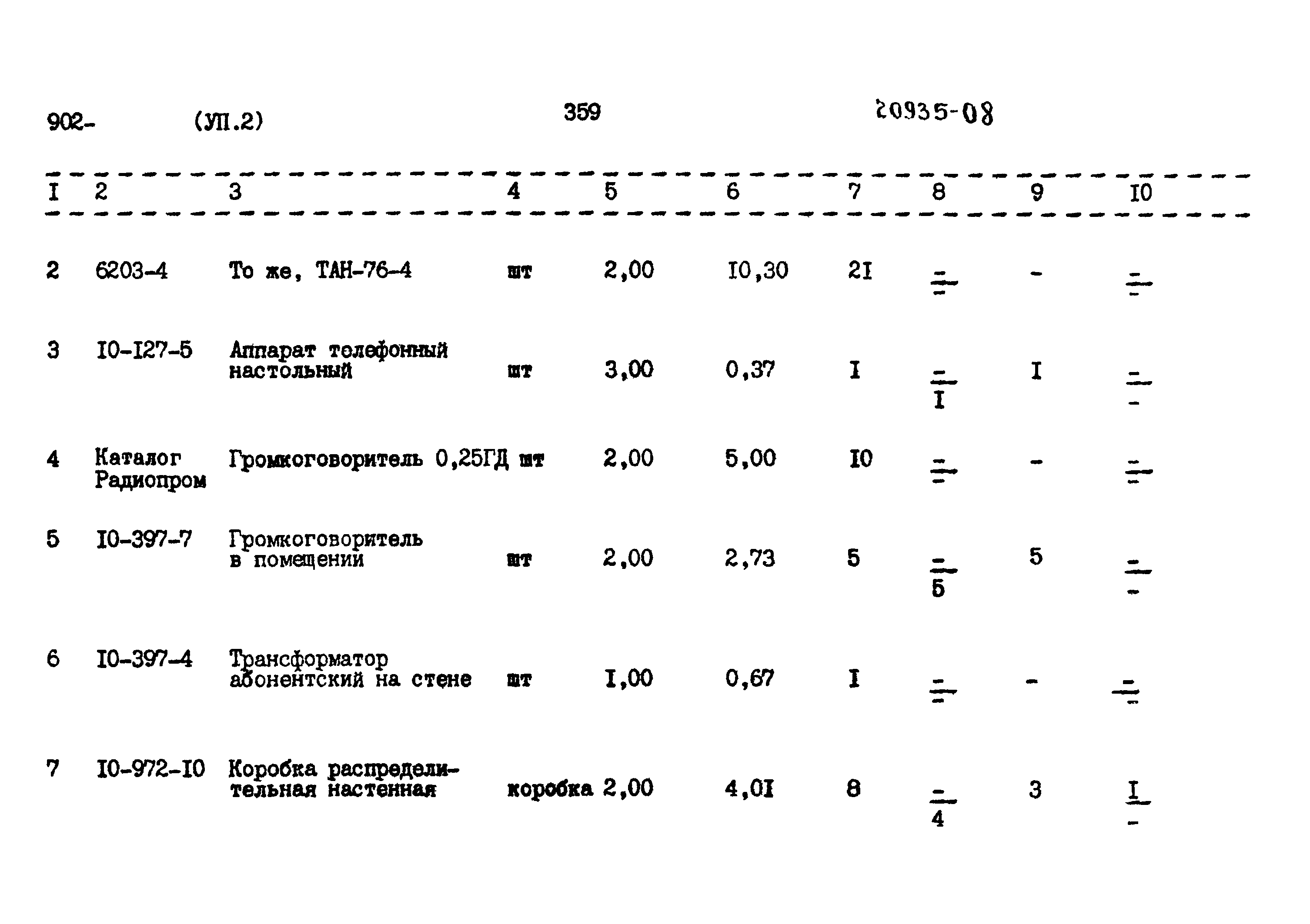 Типовой проект 902-9-32.86