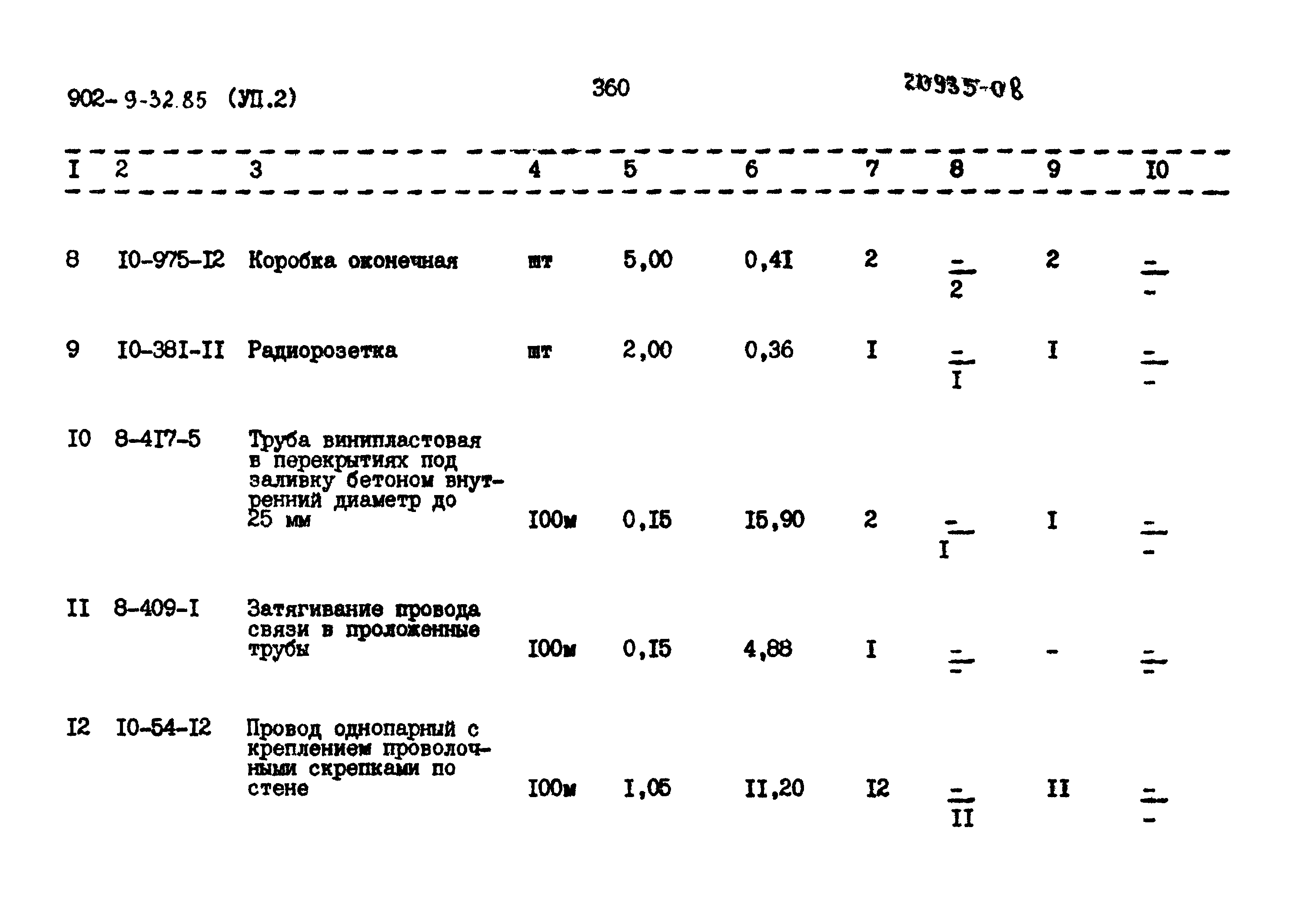 Типовой проект 902-9-32.86