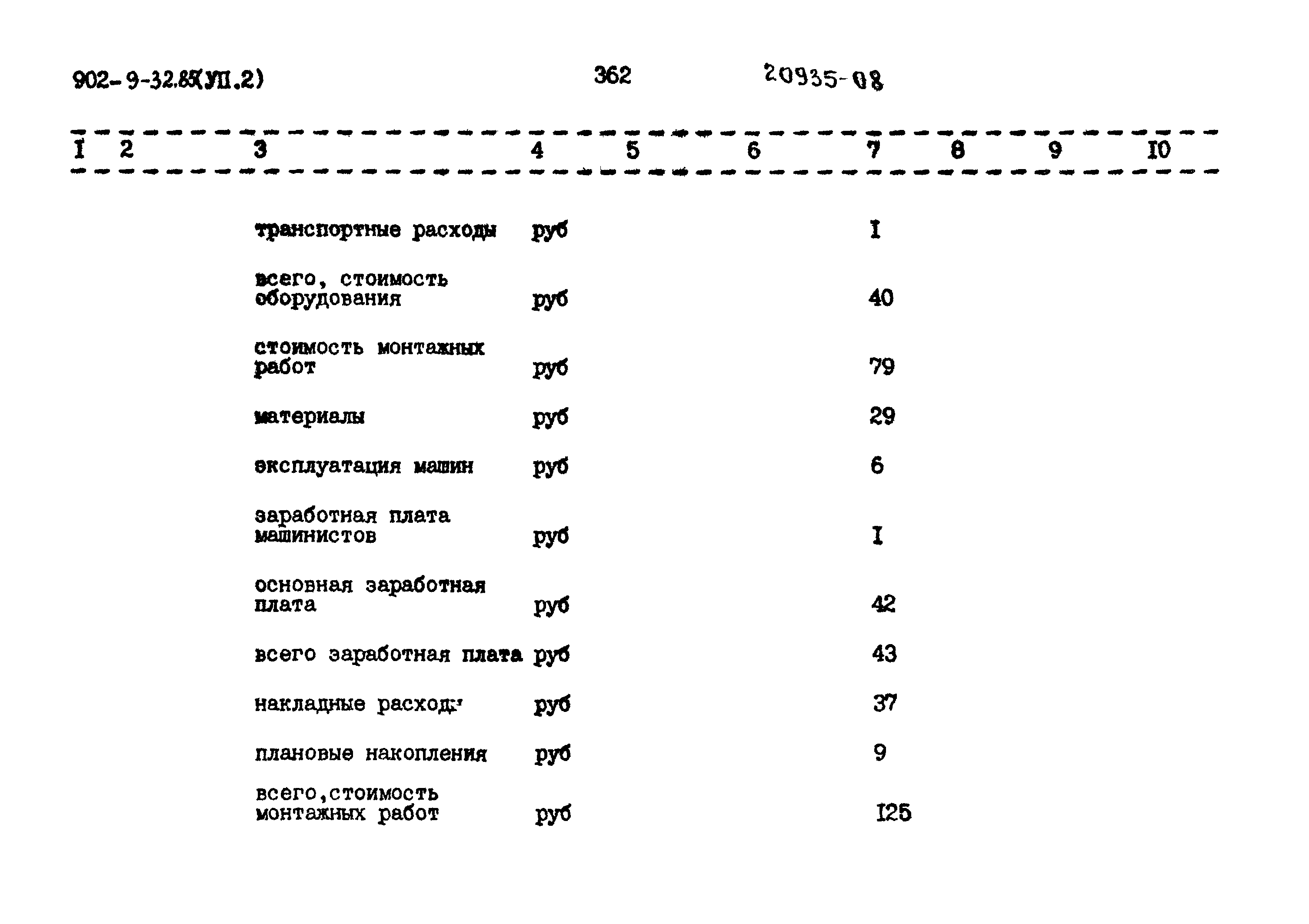 Типовой проект 902-9-32.86