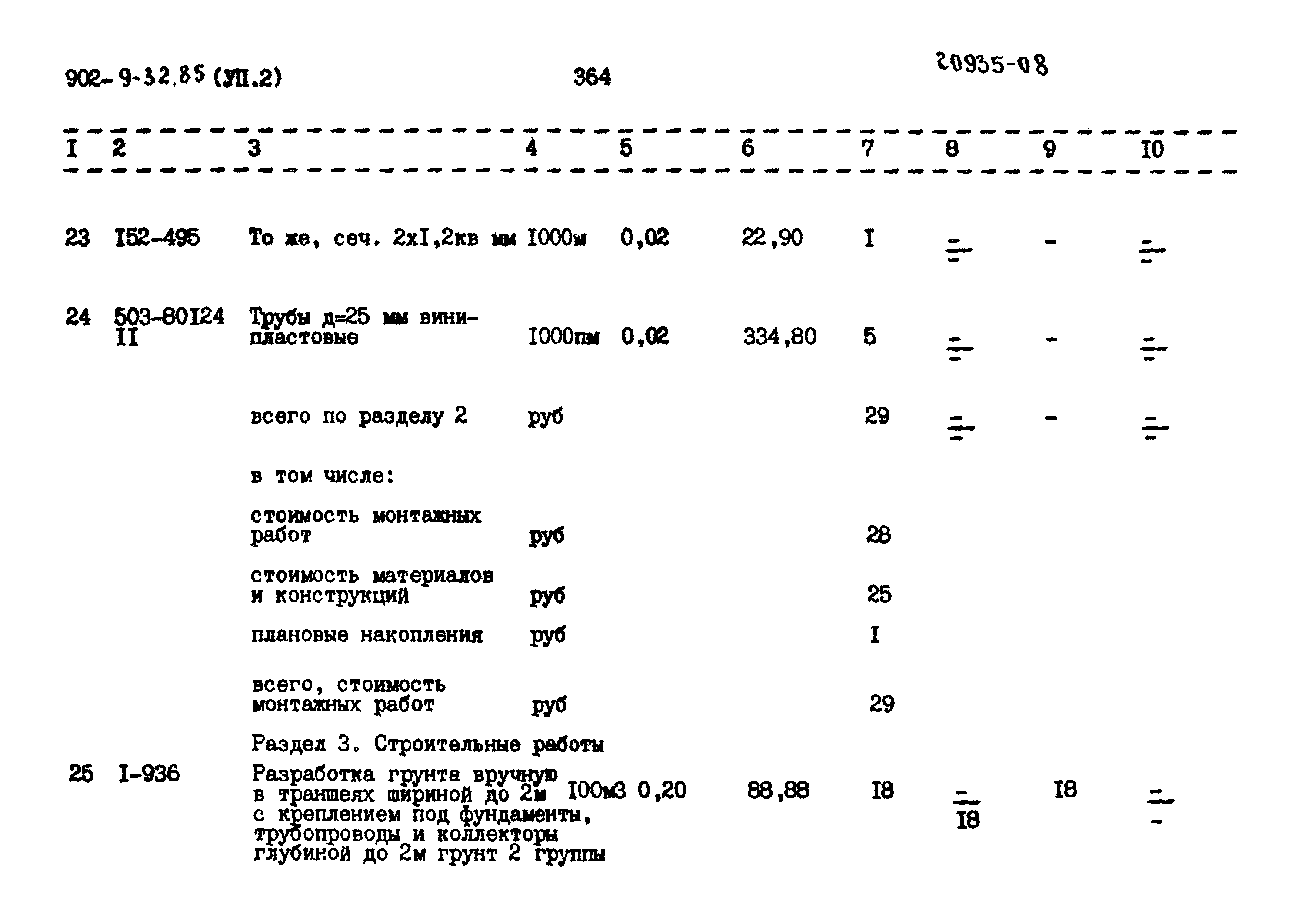 Типовой проект 902-9-32.86