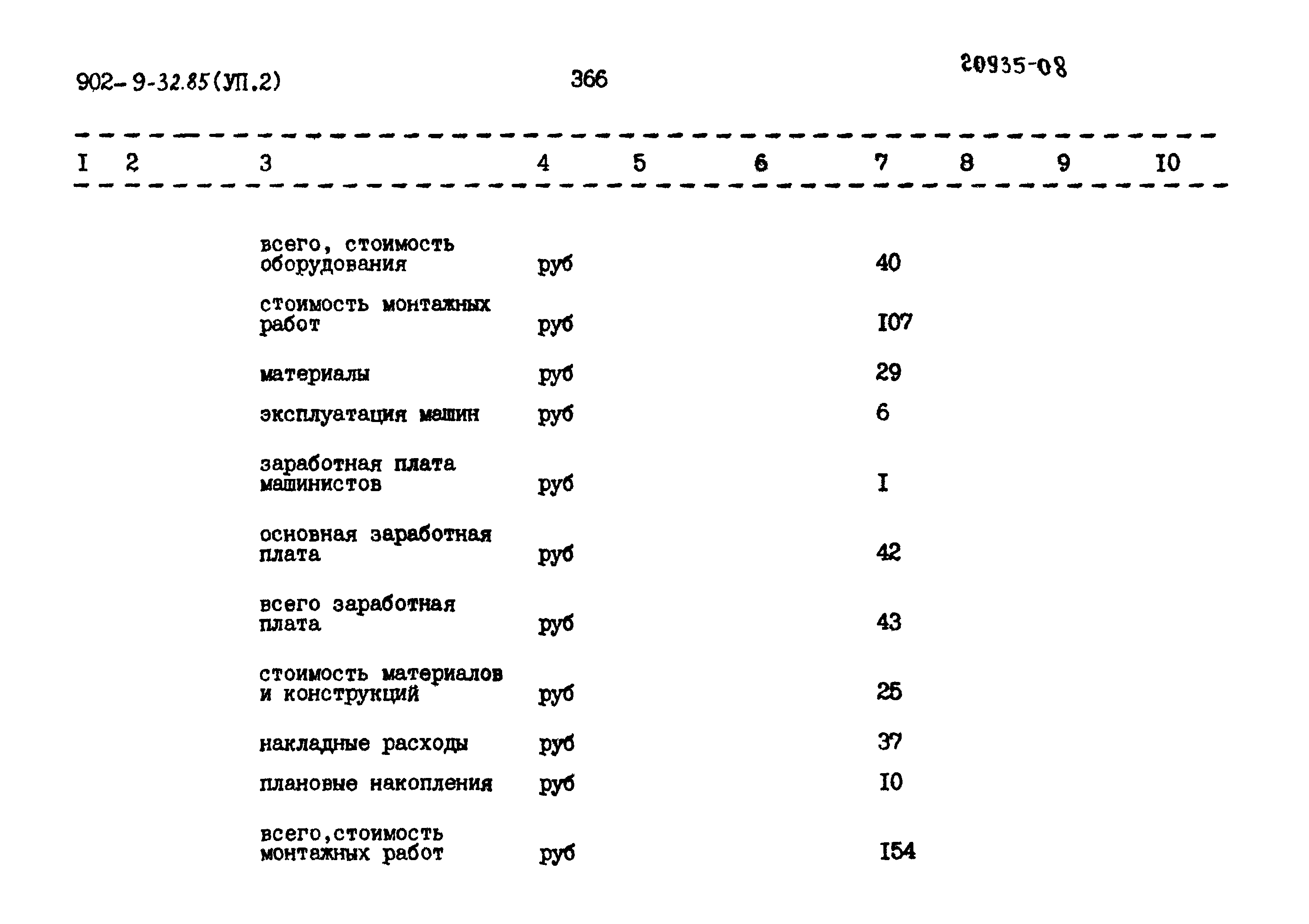 Типовой проект 902-9-32.86