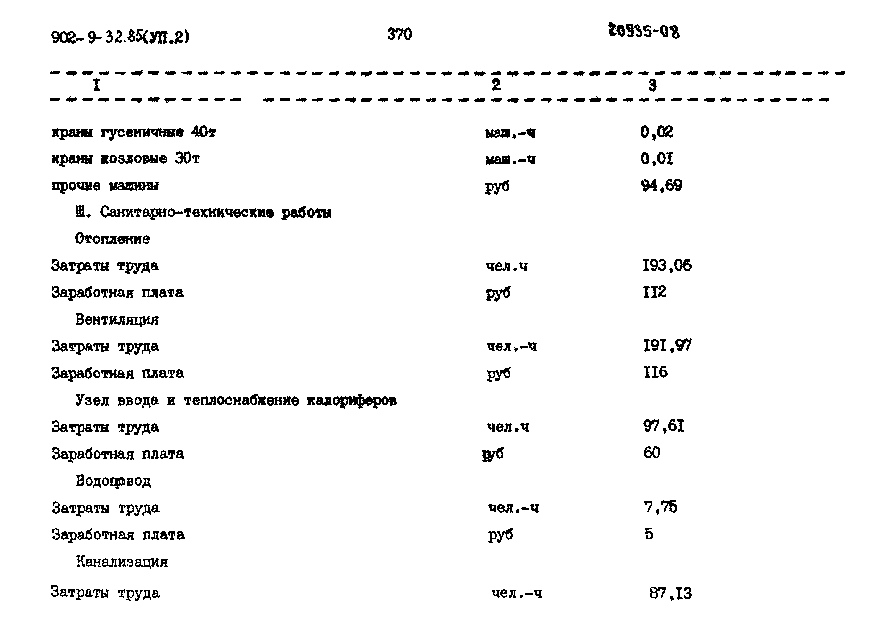 Типовой проект 902-9-32.86