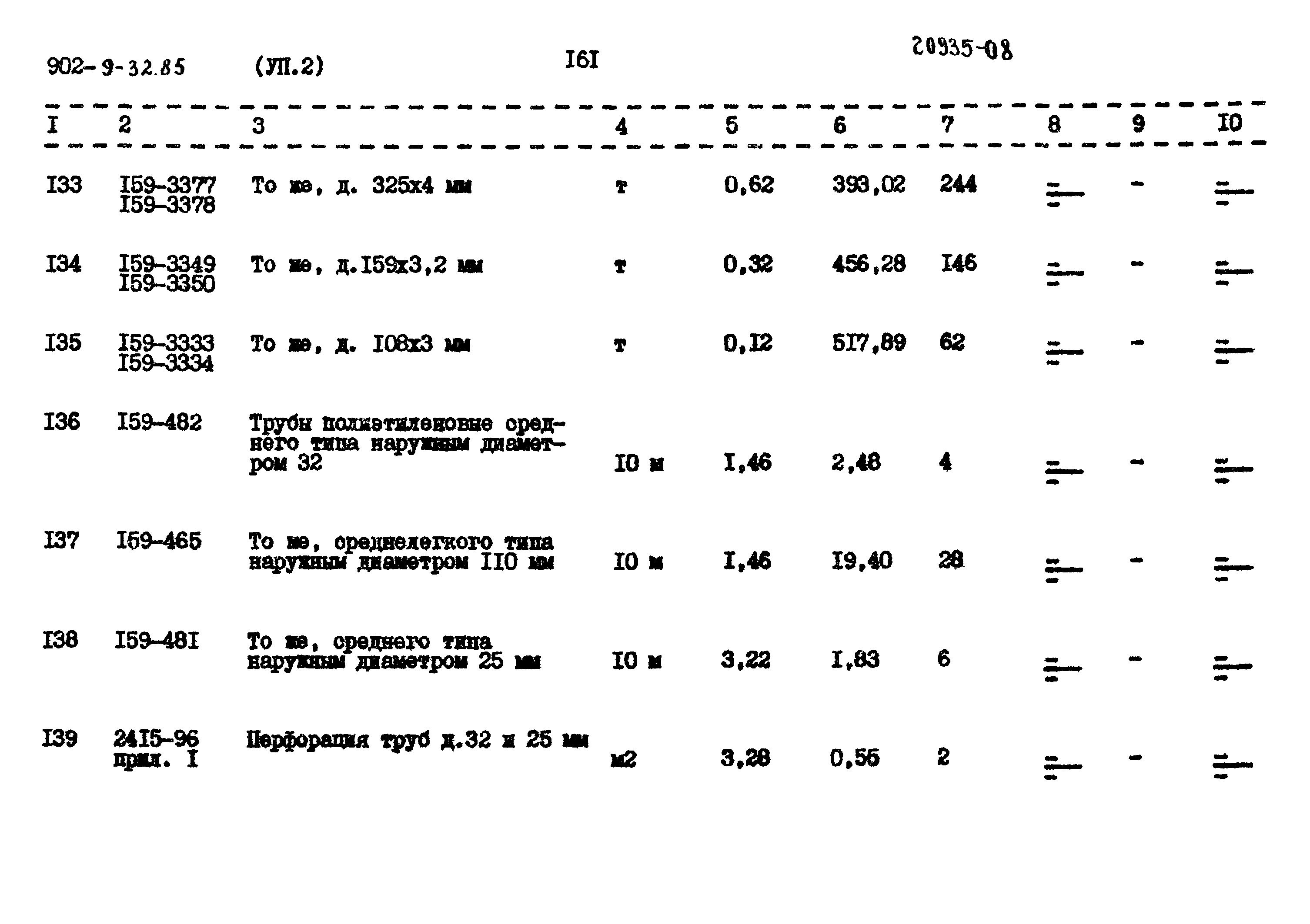 Типовой проект 902-9-32.86