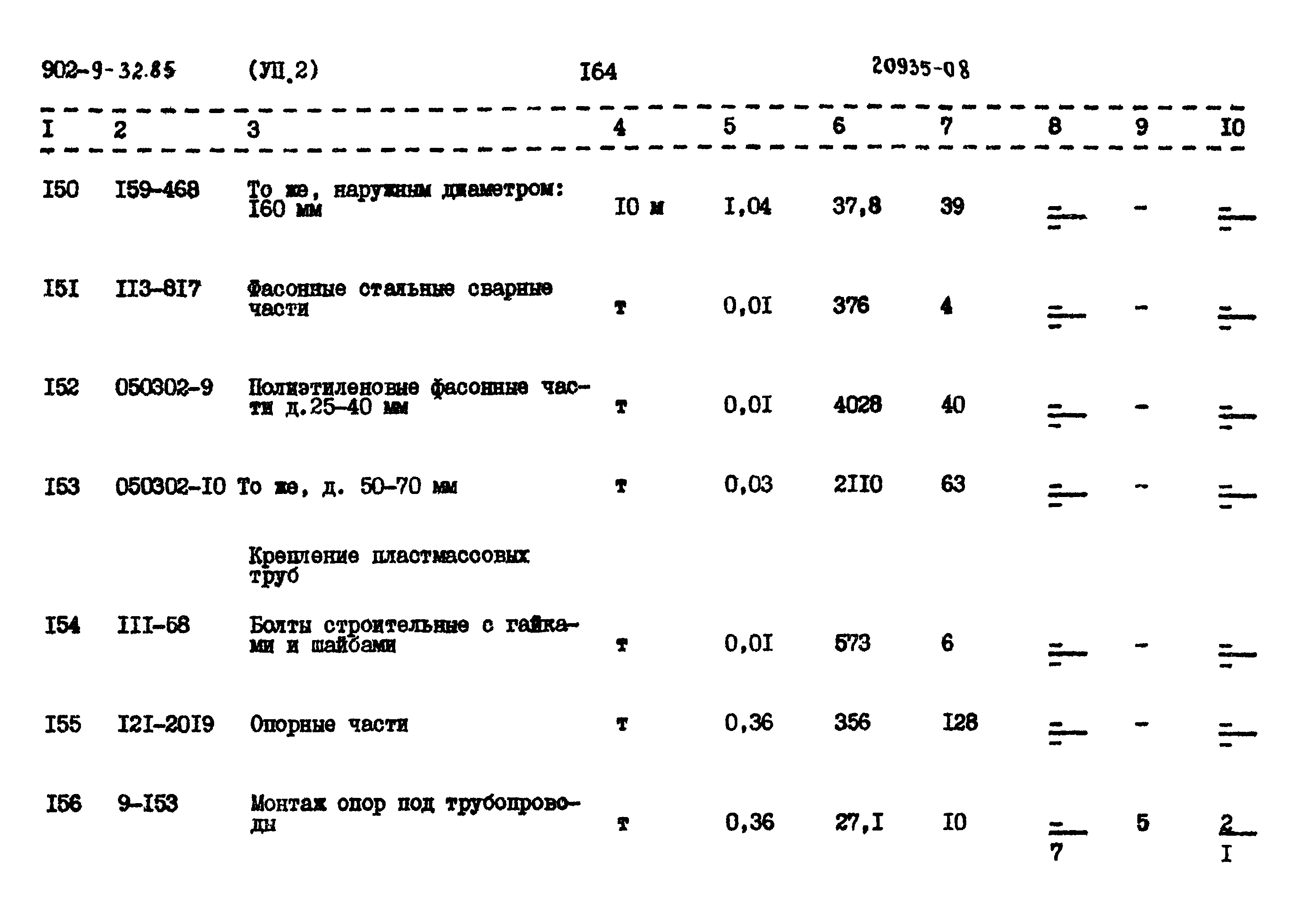 Типовой проект 902-9-32.86