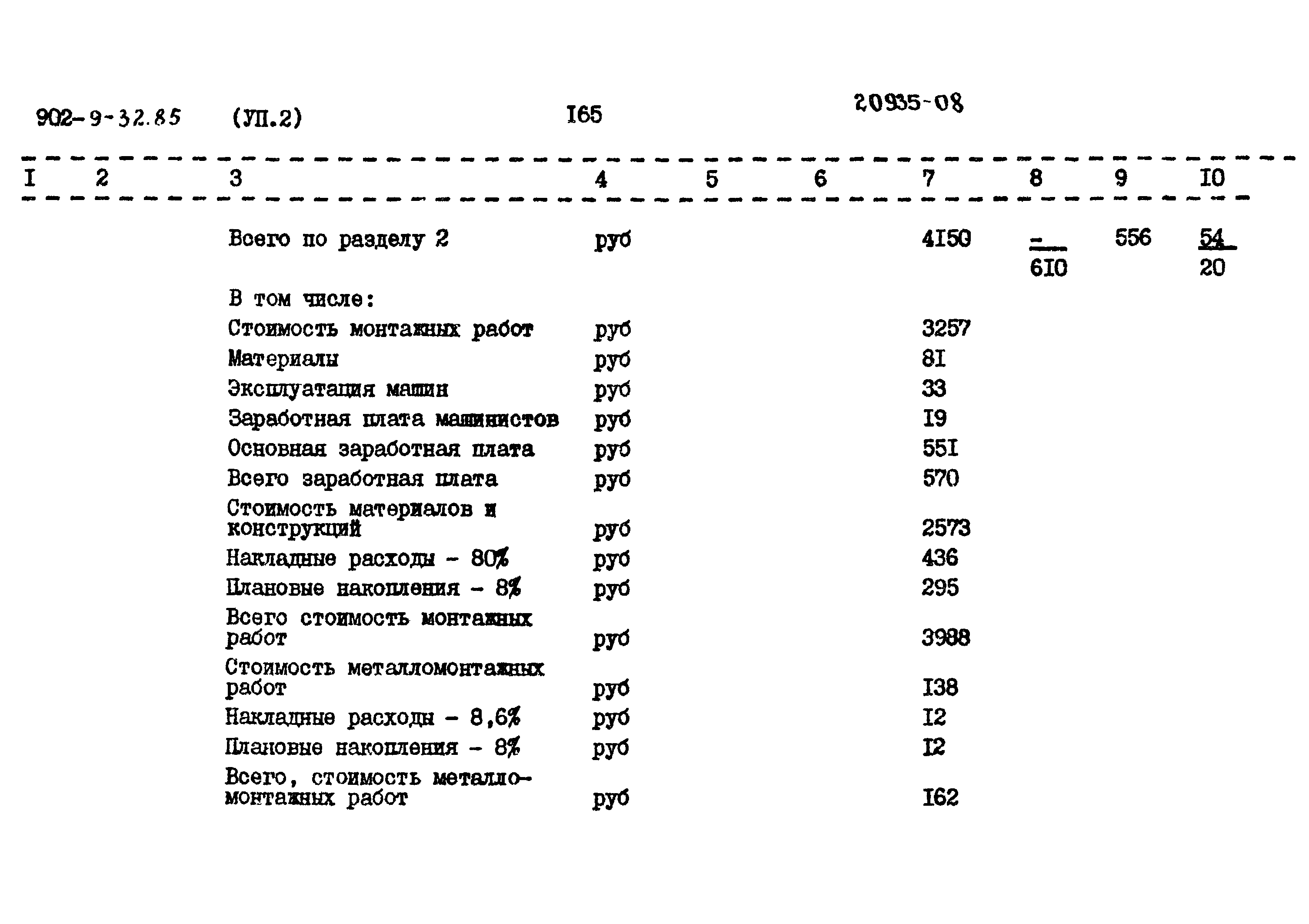 Типовой проект 902-9-32.86