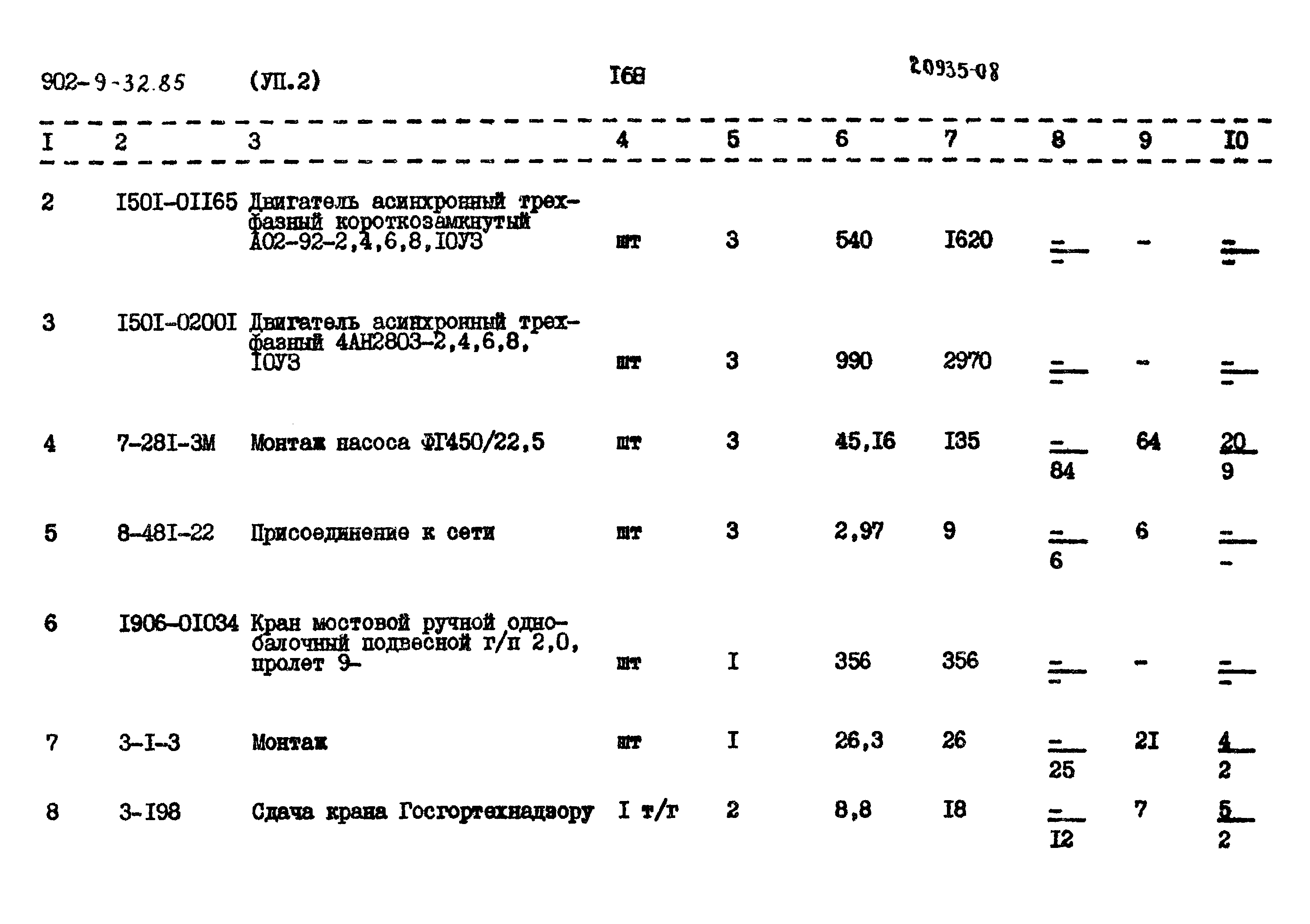 Типовой проект 902-9-32.86