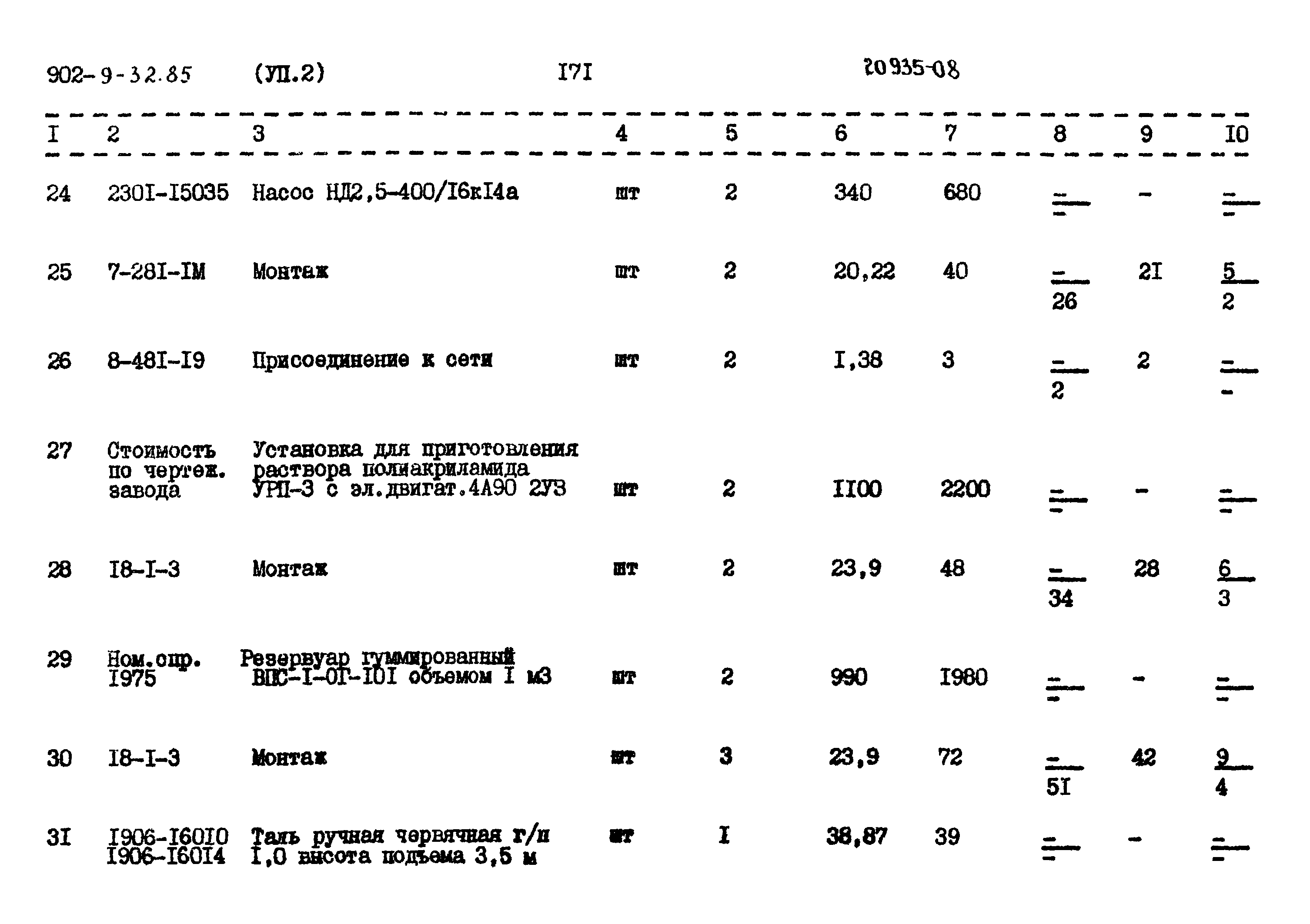 Типовой проект 902-9-32.86