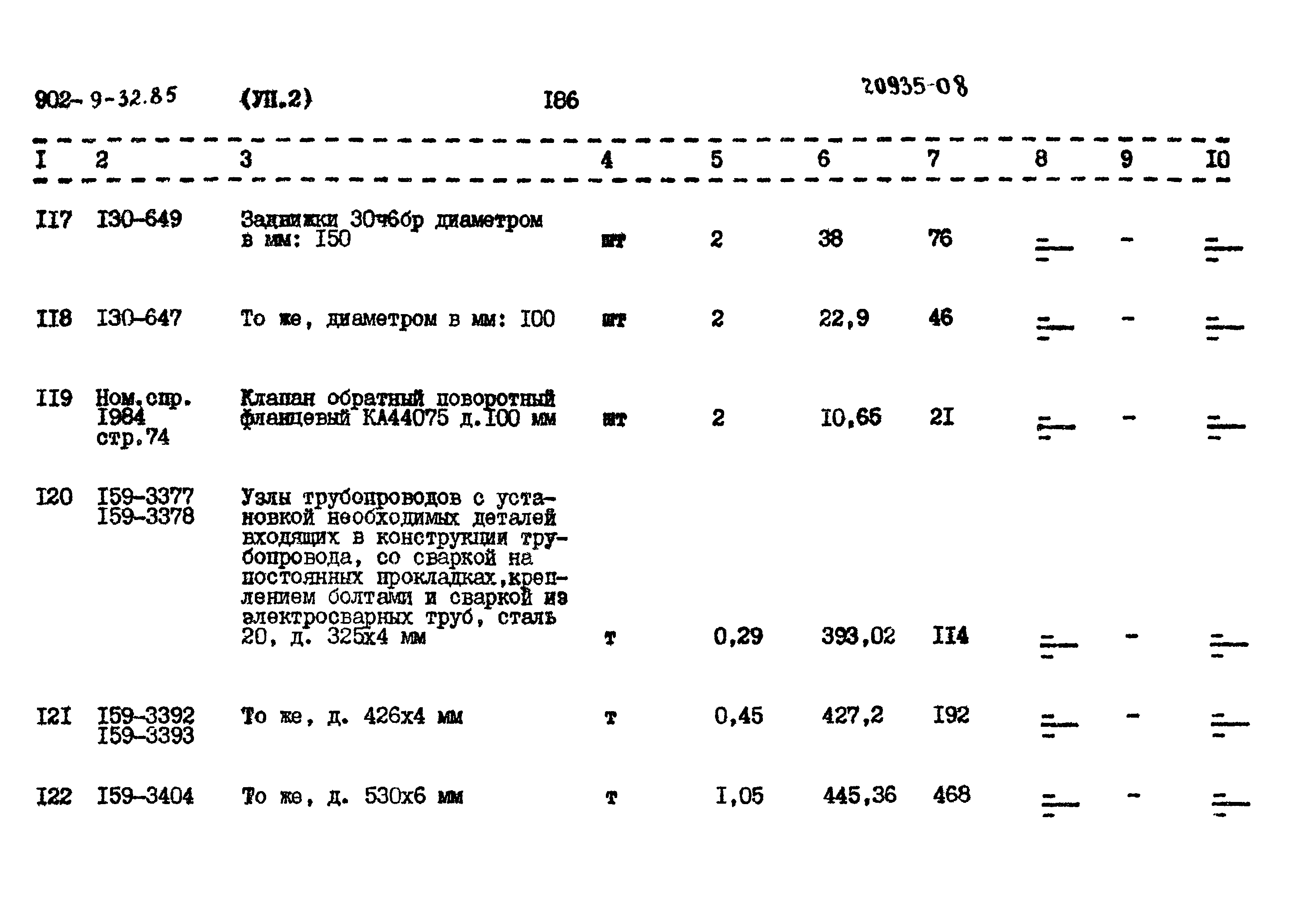 Типовой проект 902-9-32.86