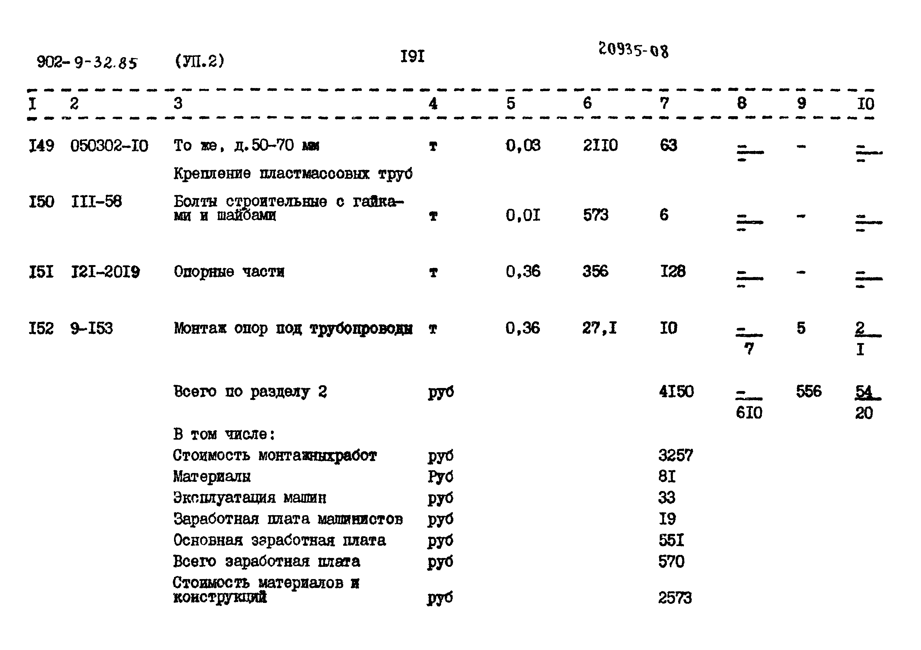 Типовой проект 902-9-32.86