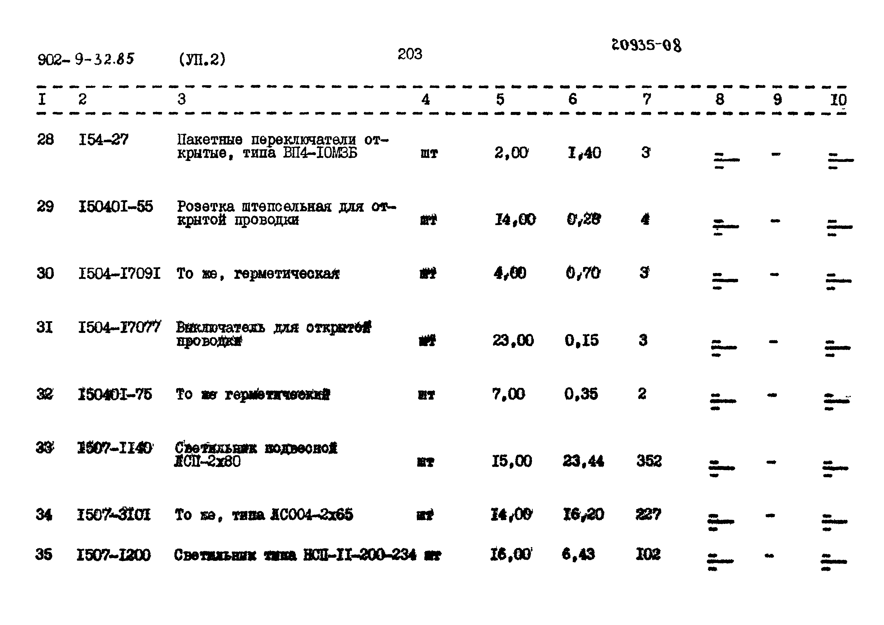 Типовой проект 902-9-32.86