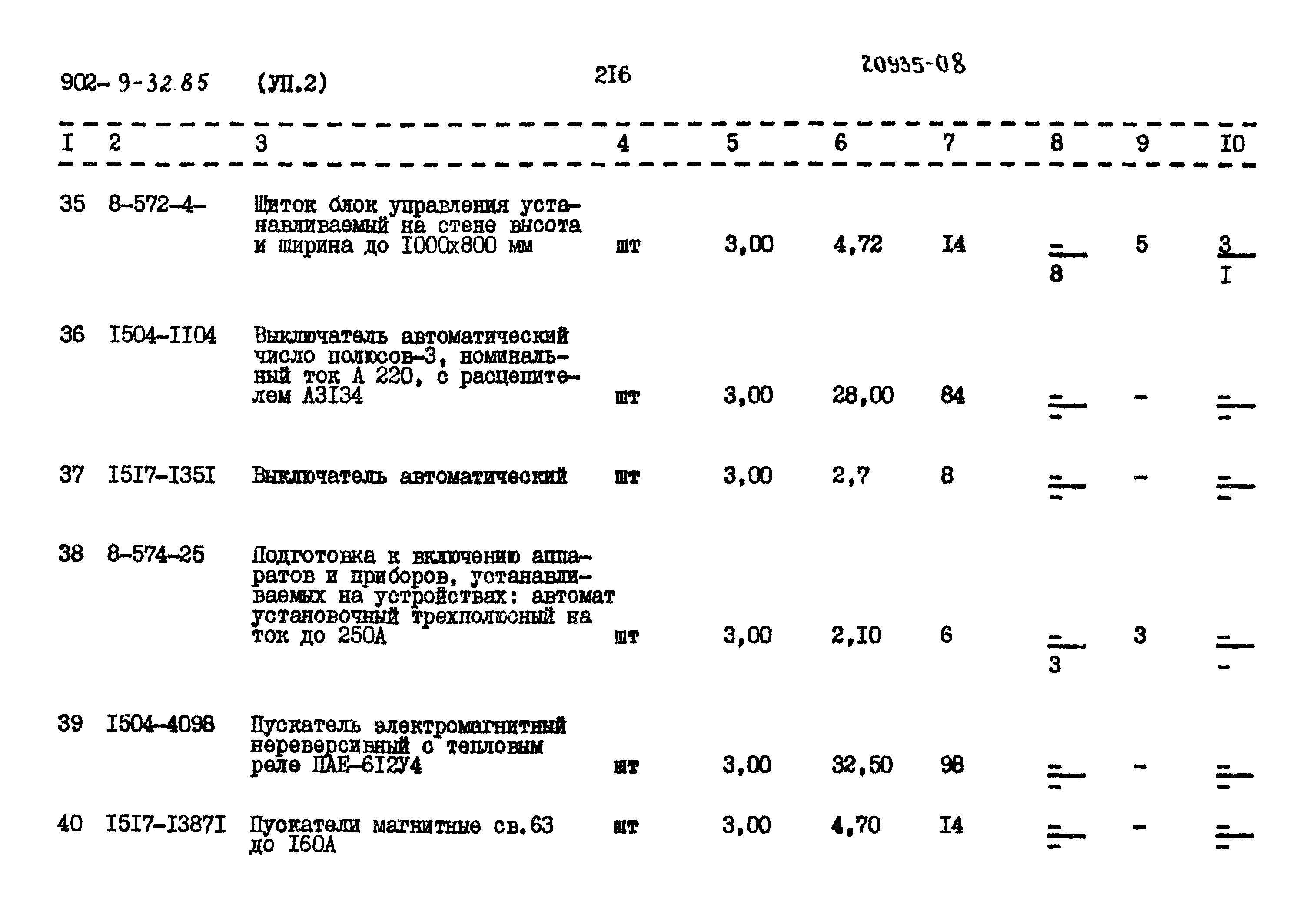 Типовой проект 902-9-32.86