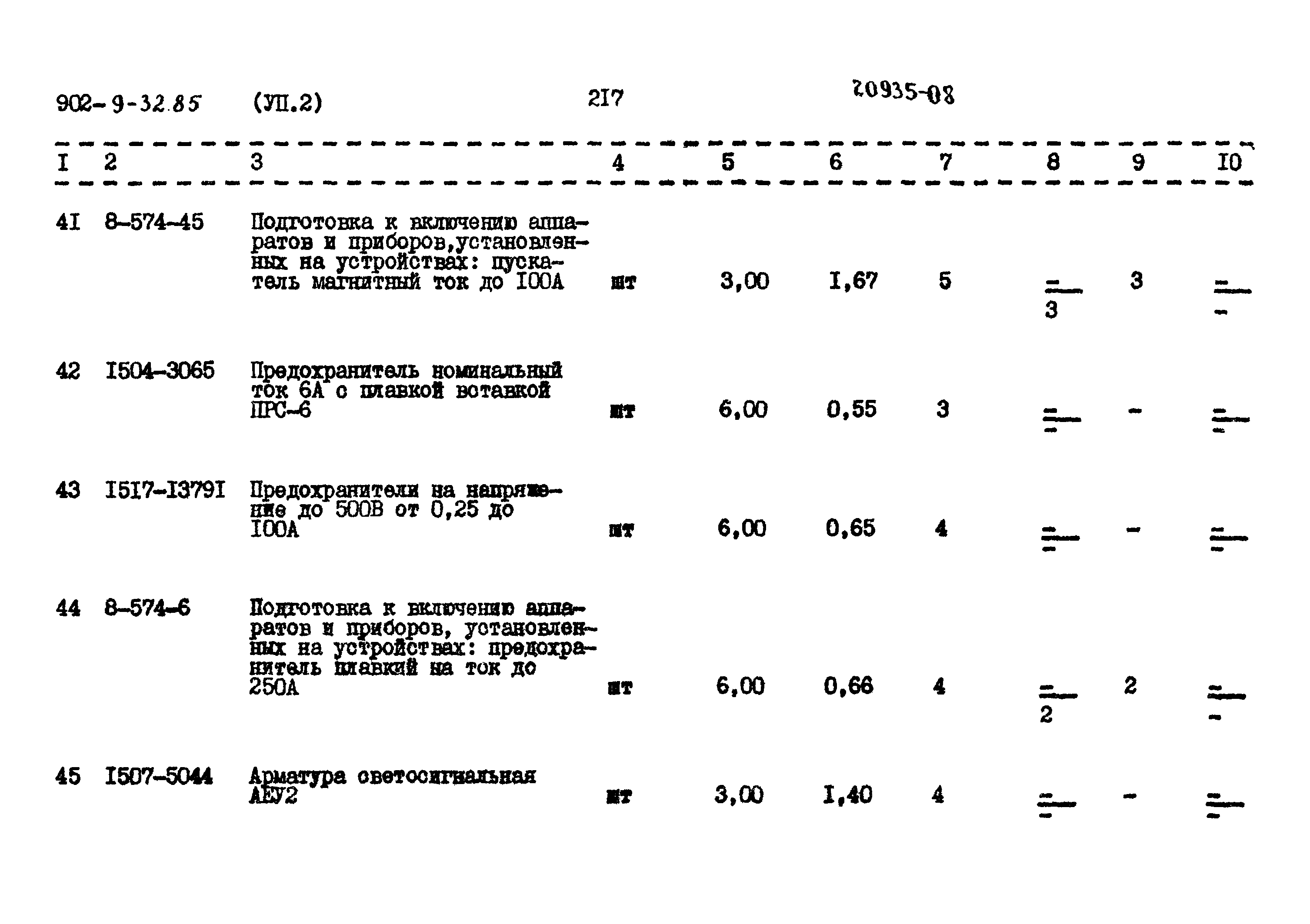 Типовой проект 902-9-32.86