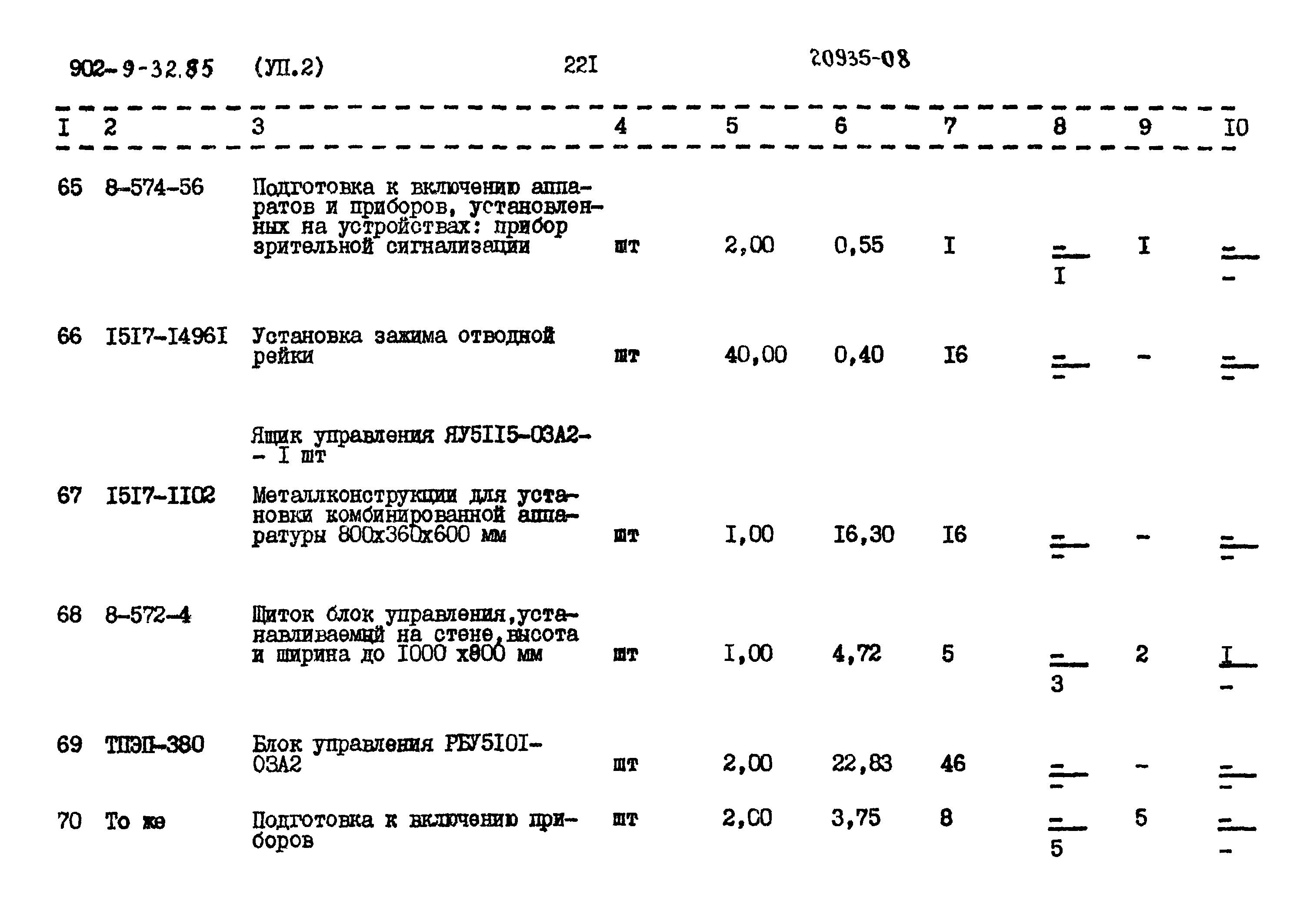 Типовой проект 902-9-32.86