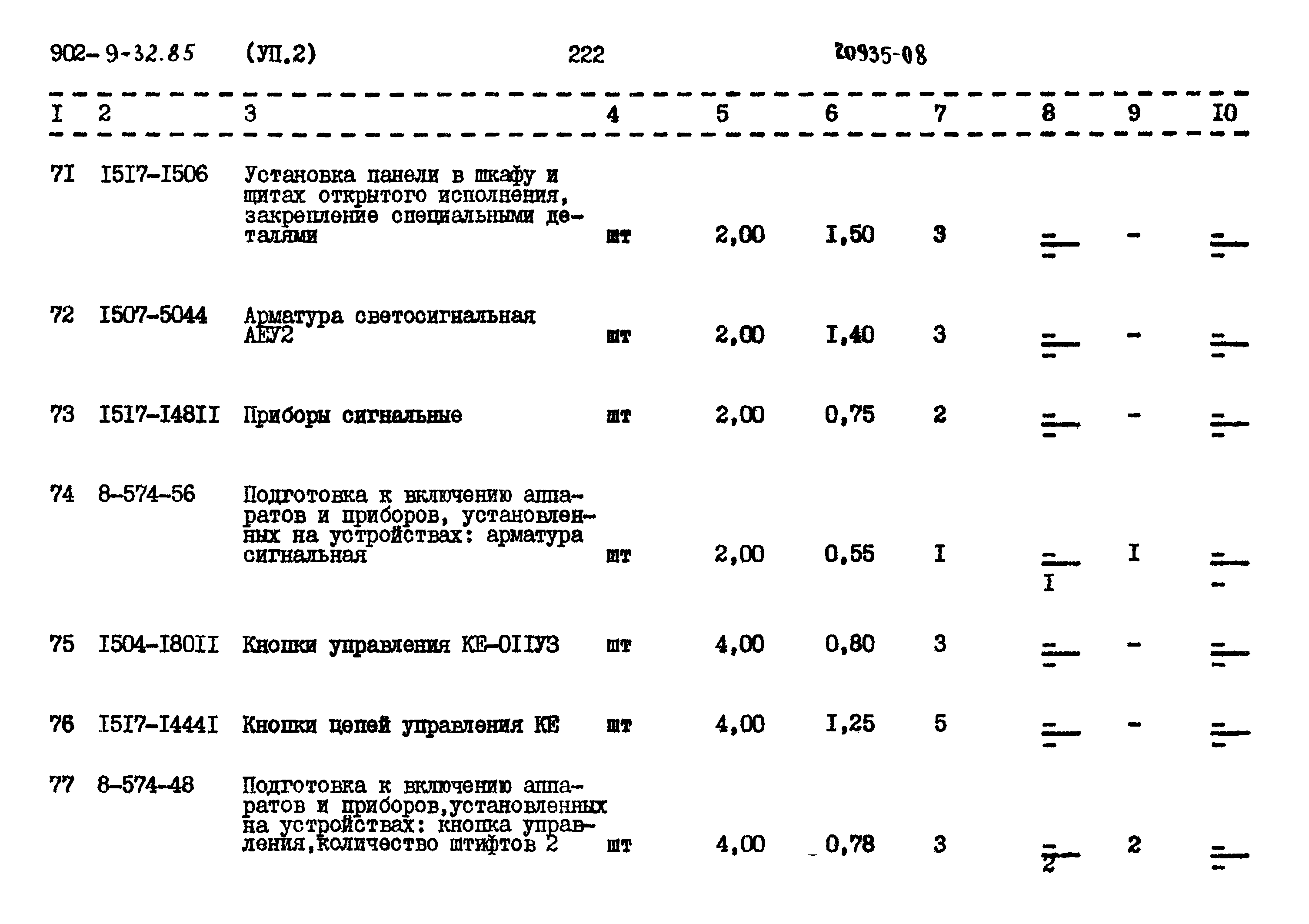 Типовой проект 902-9-32.86