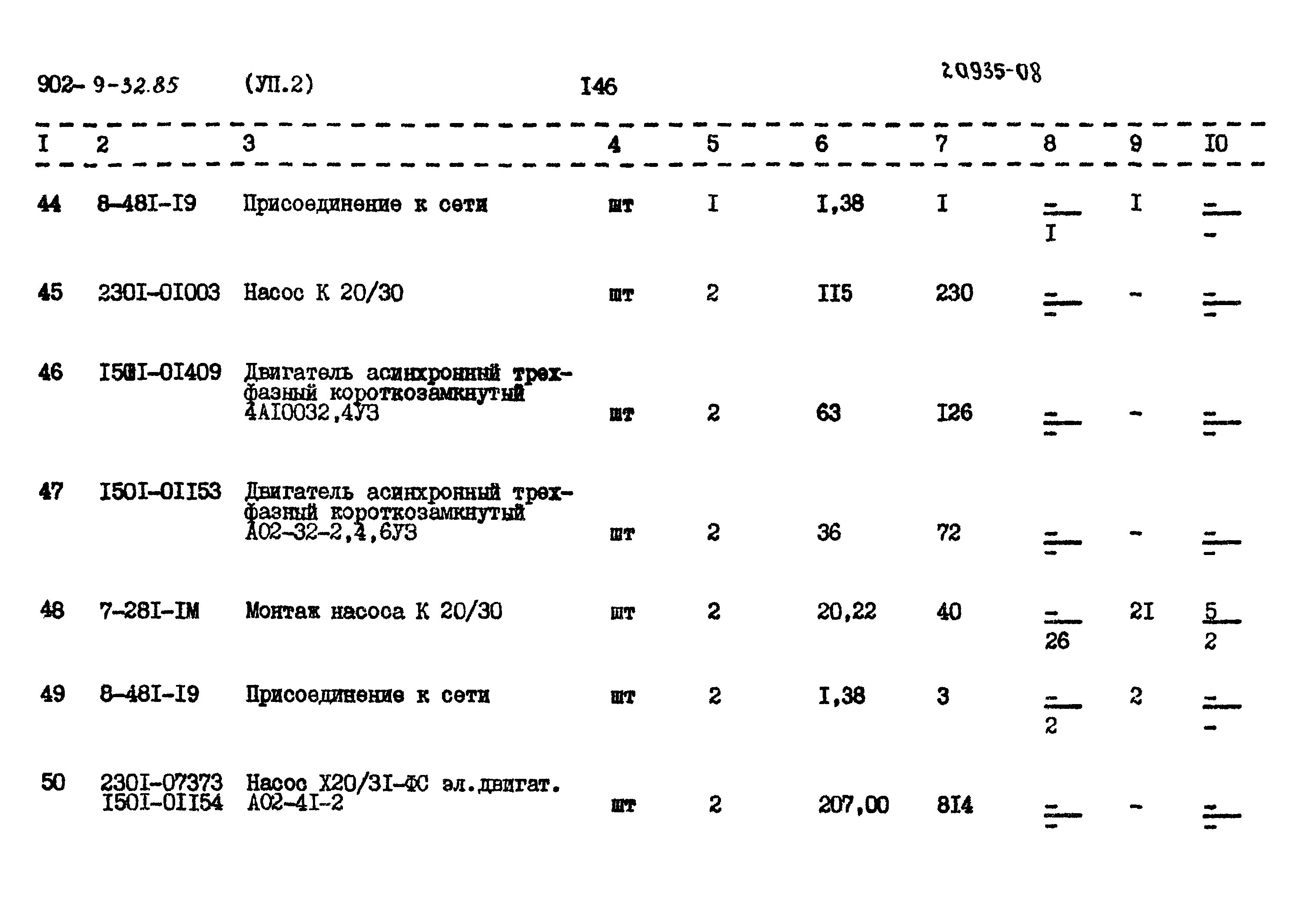 Типовой проект 902-9-32.86