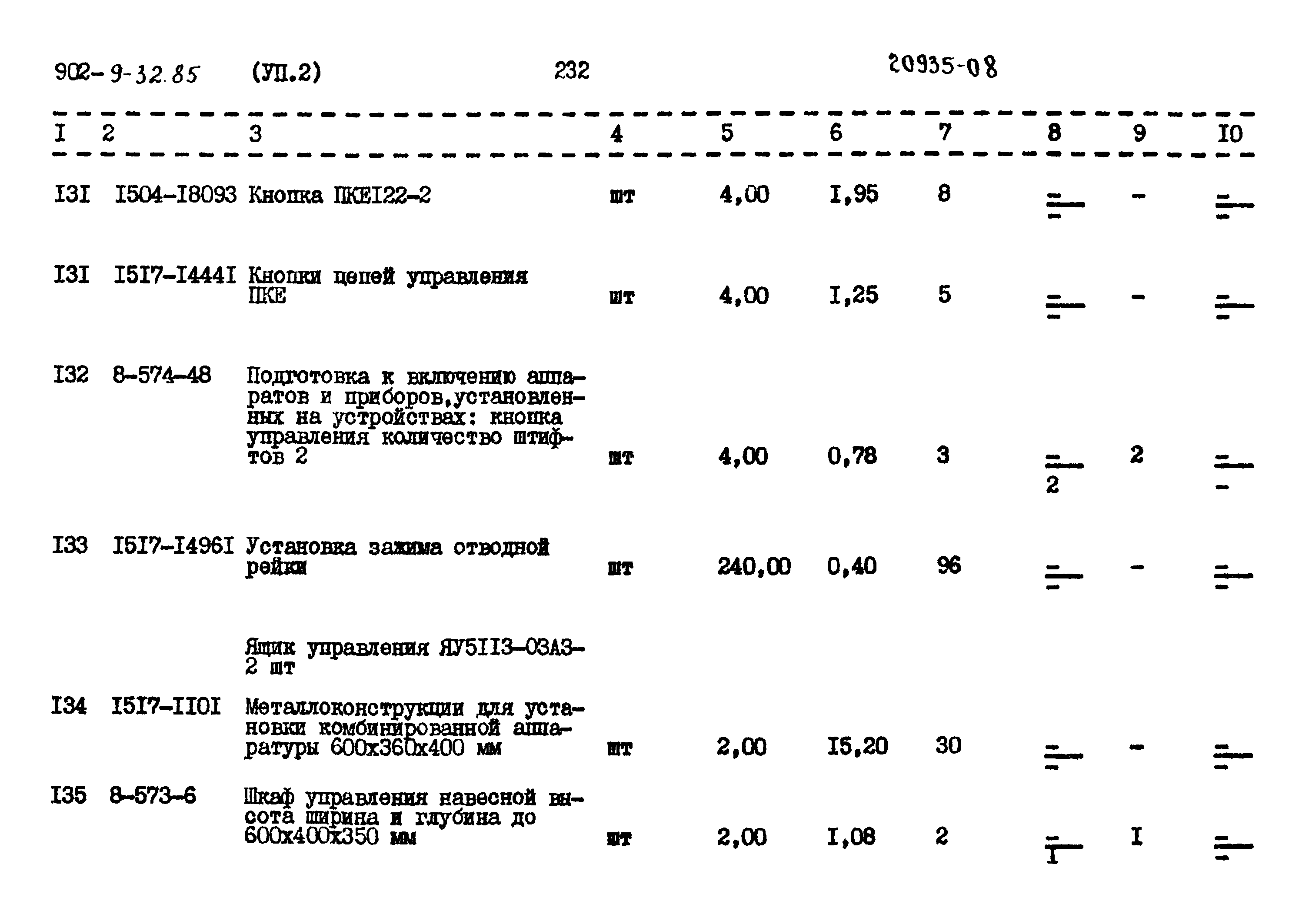 Типовой проект 902-9-32.86