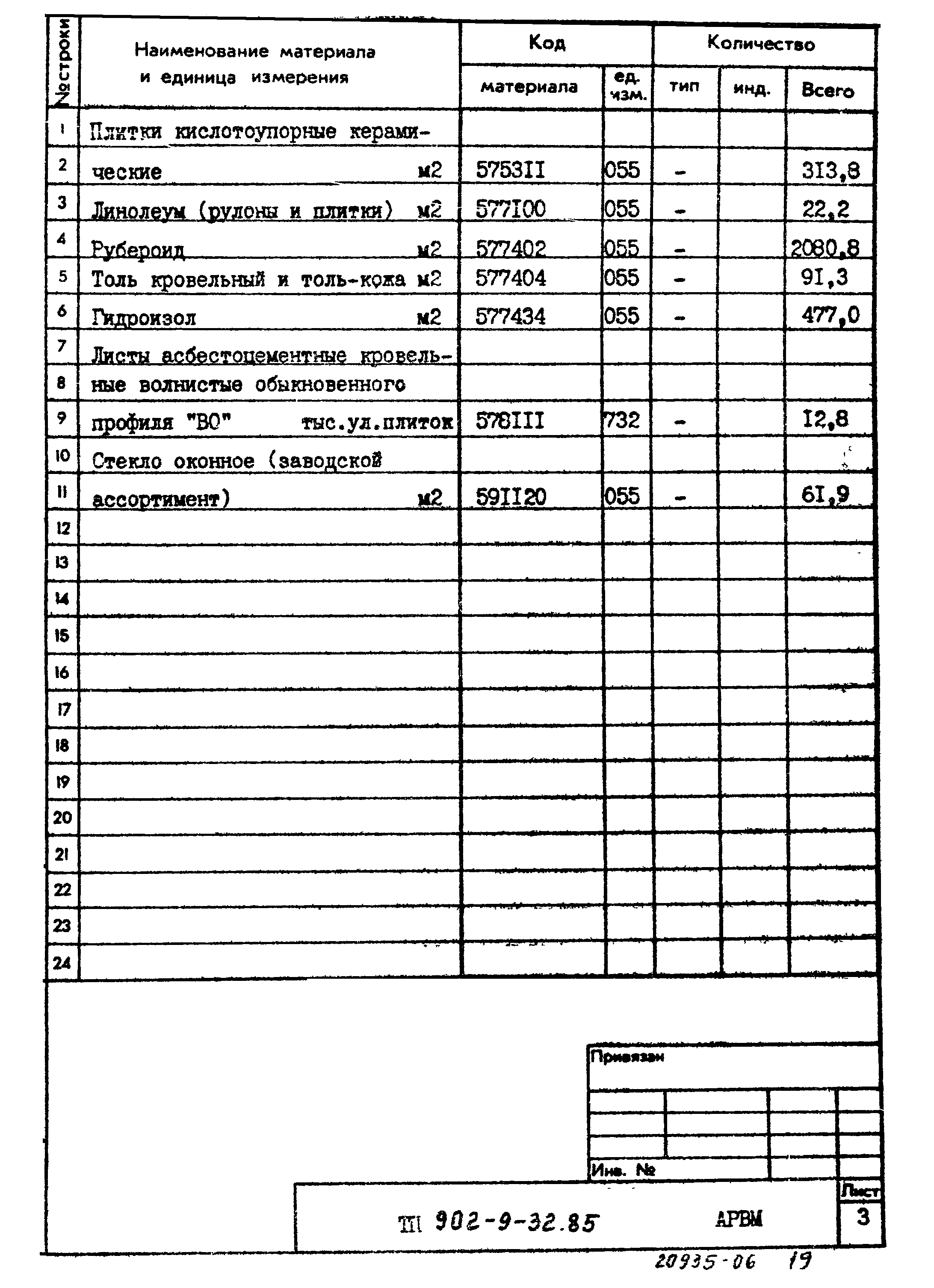 Типовой проект 902-9-32.85