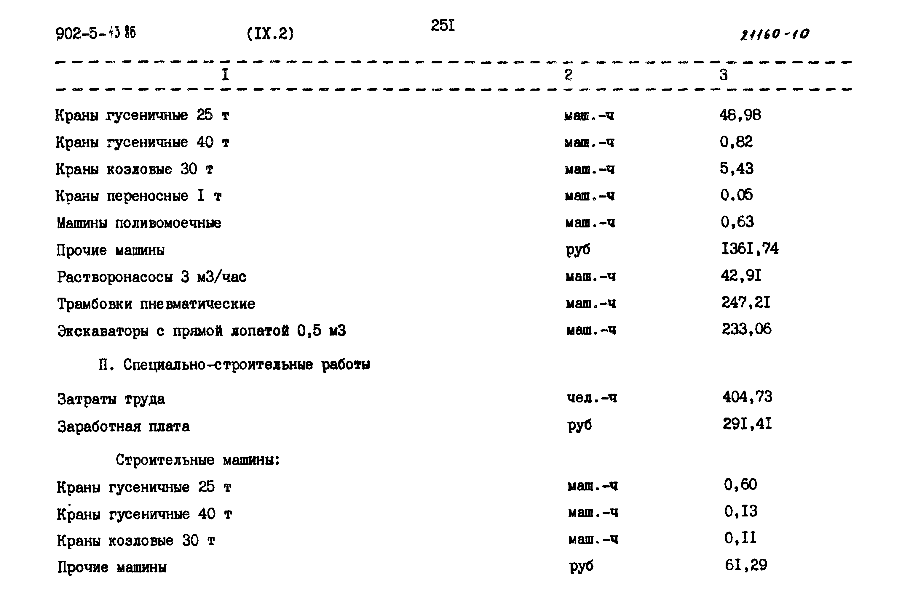 Типовой проект 902-5-13.86