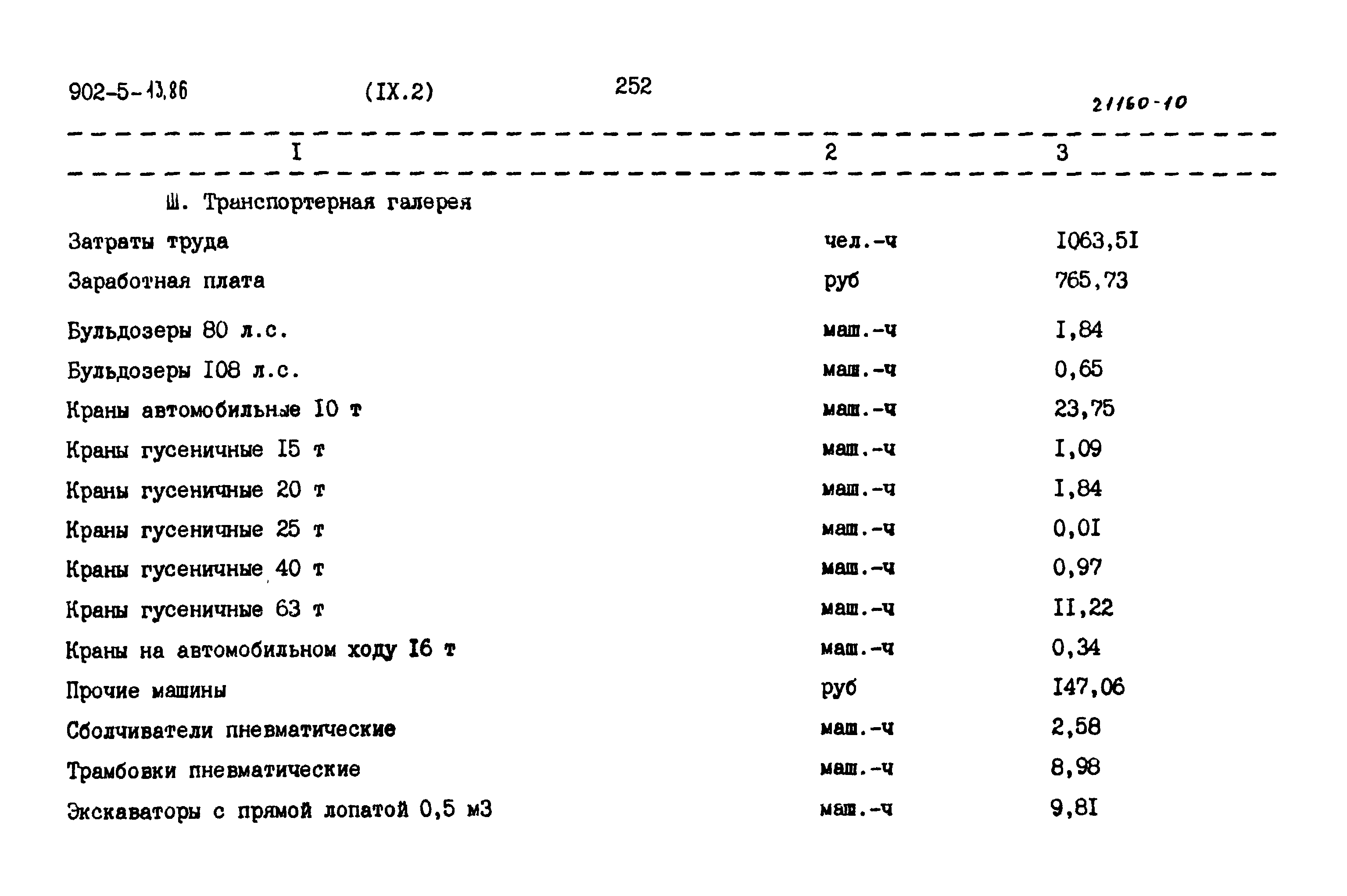 Типовой проект 902-5-13.86