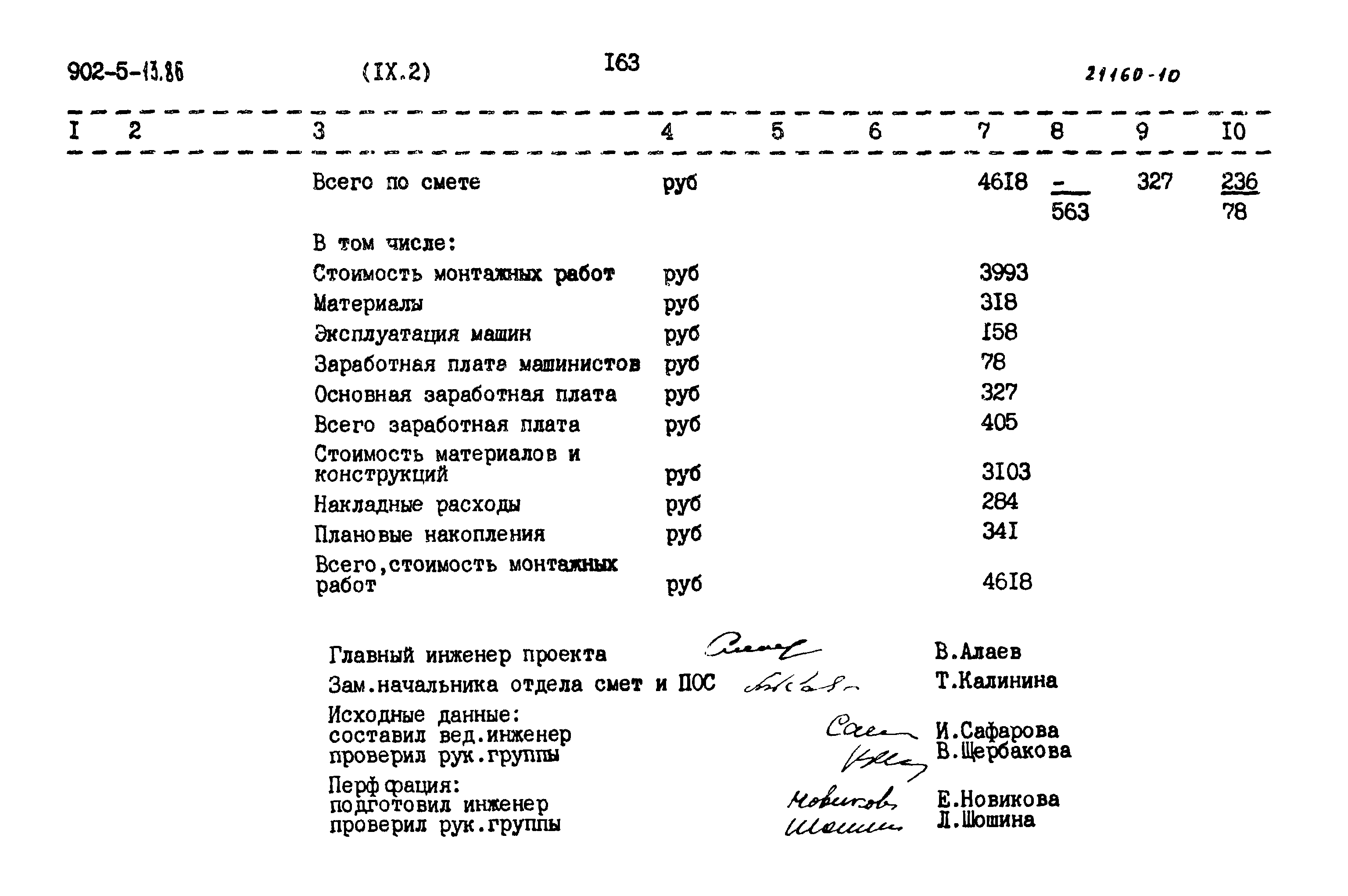 Типовой проект 902-5-13.86