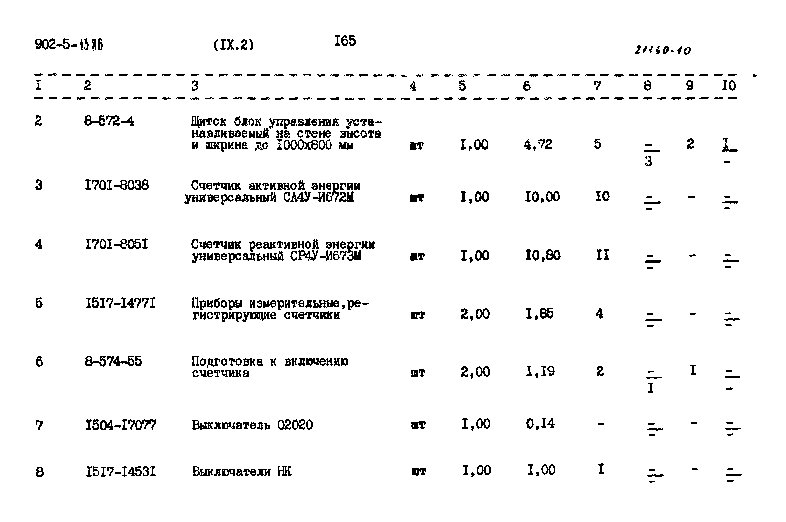 Типовой проект 902-5-13.86