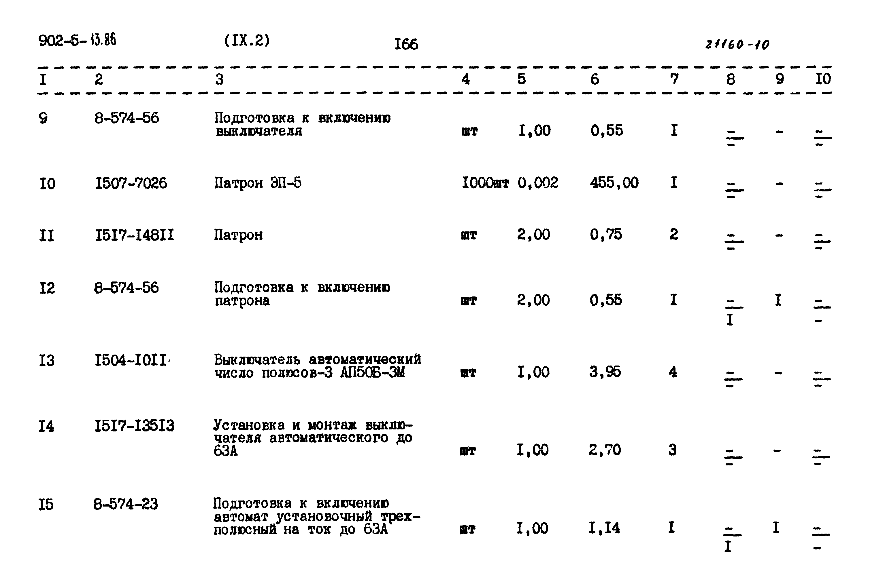 Типовой проект 902-5-13.86