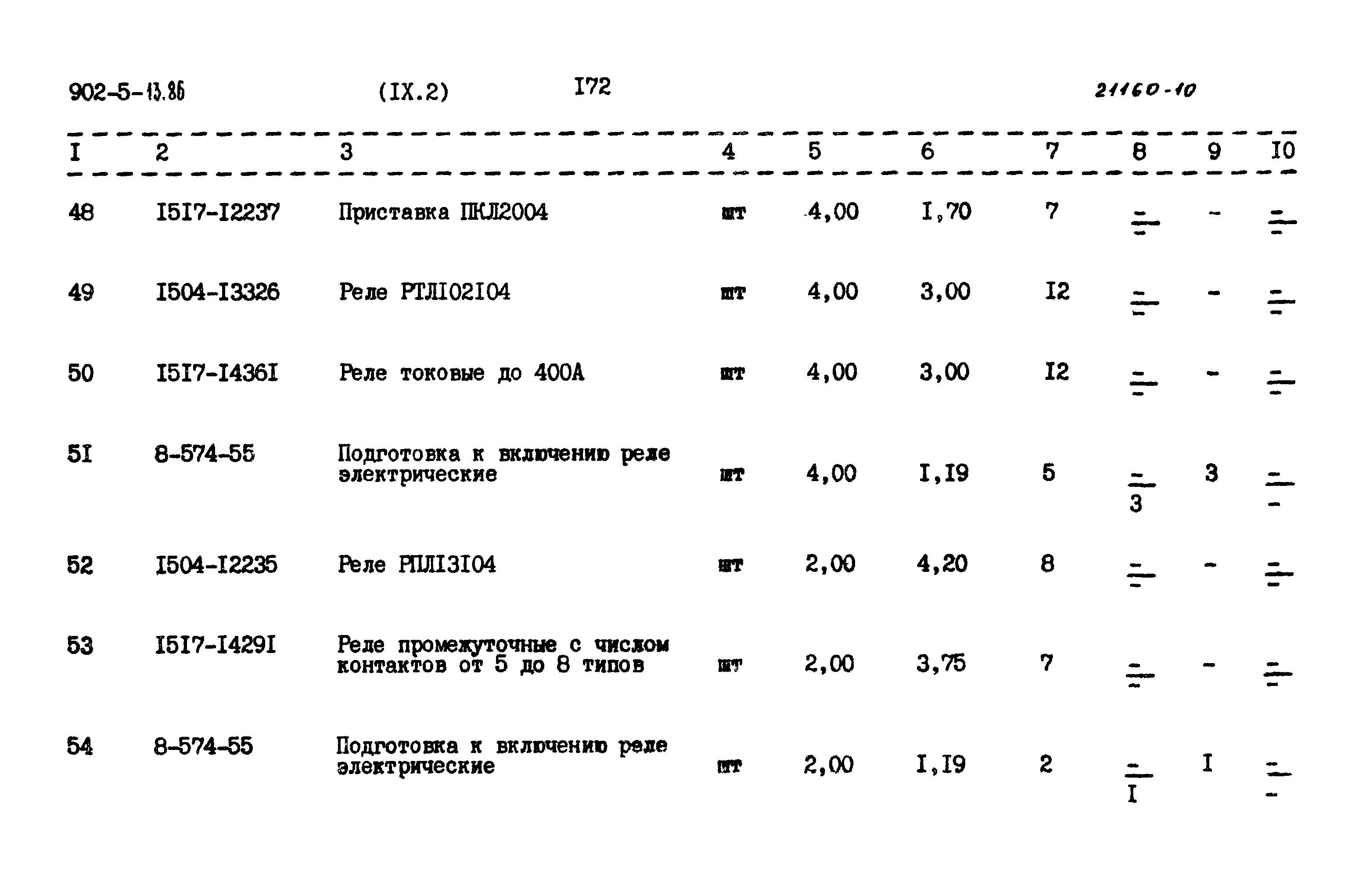 Типовой проект 902-5-13.86