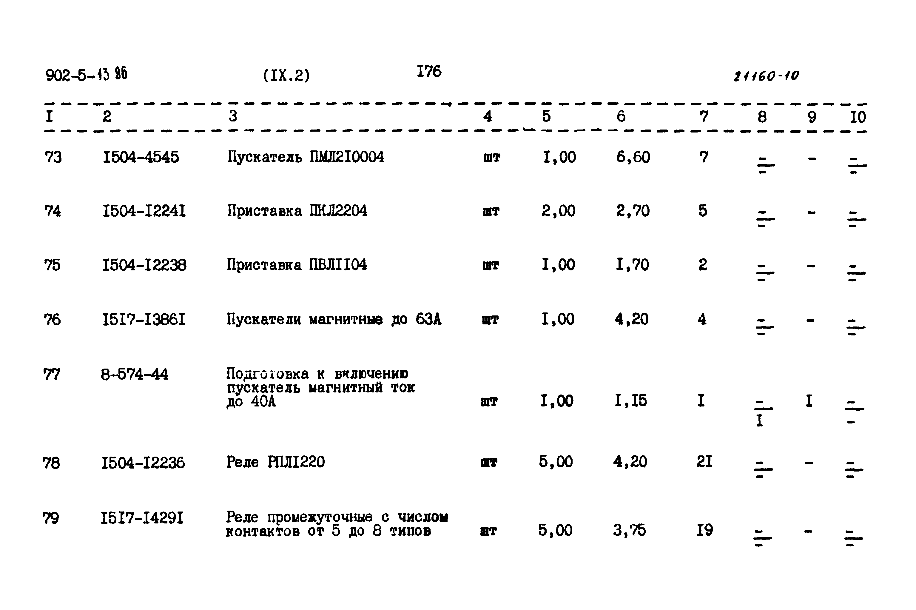 Типовой проект 902-5-13.86