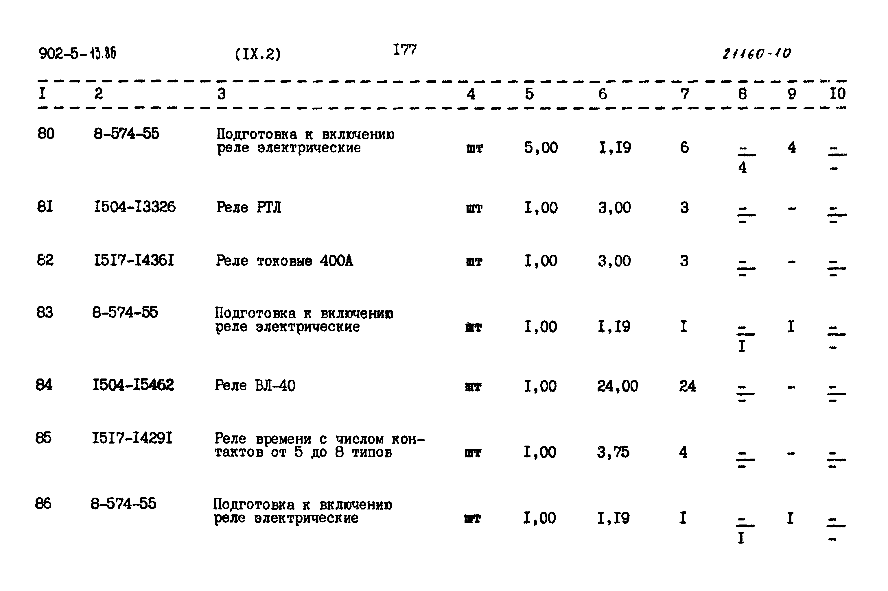 Типовой проект 902-5-13.86