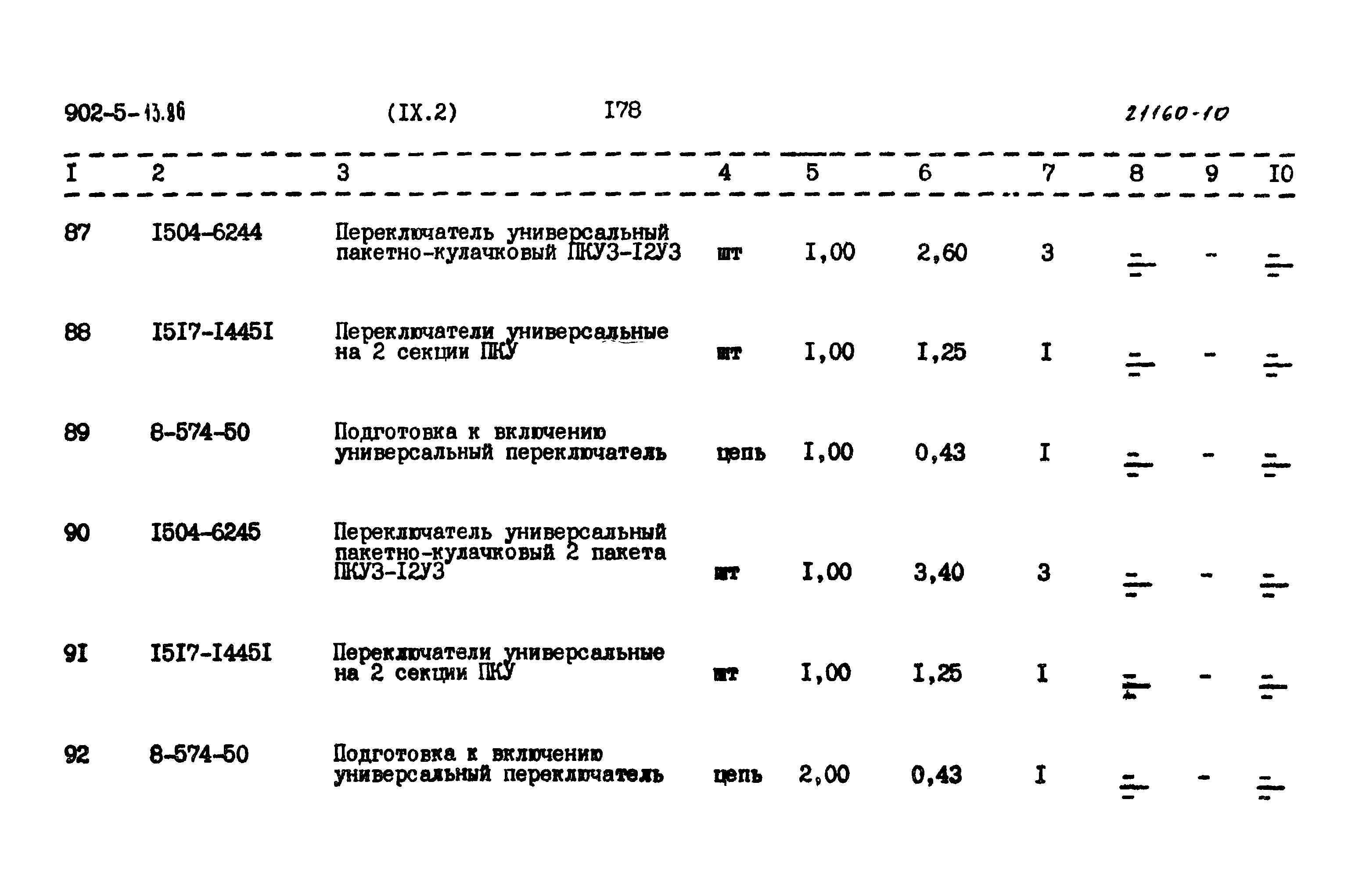 Типовой проект 902-5-13.86