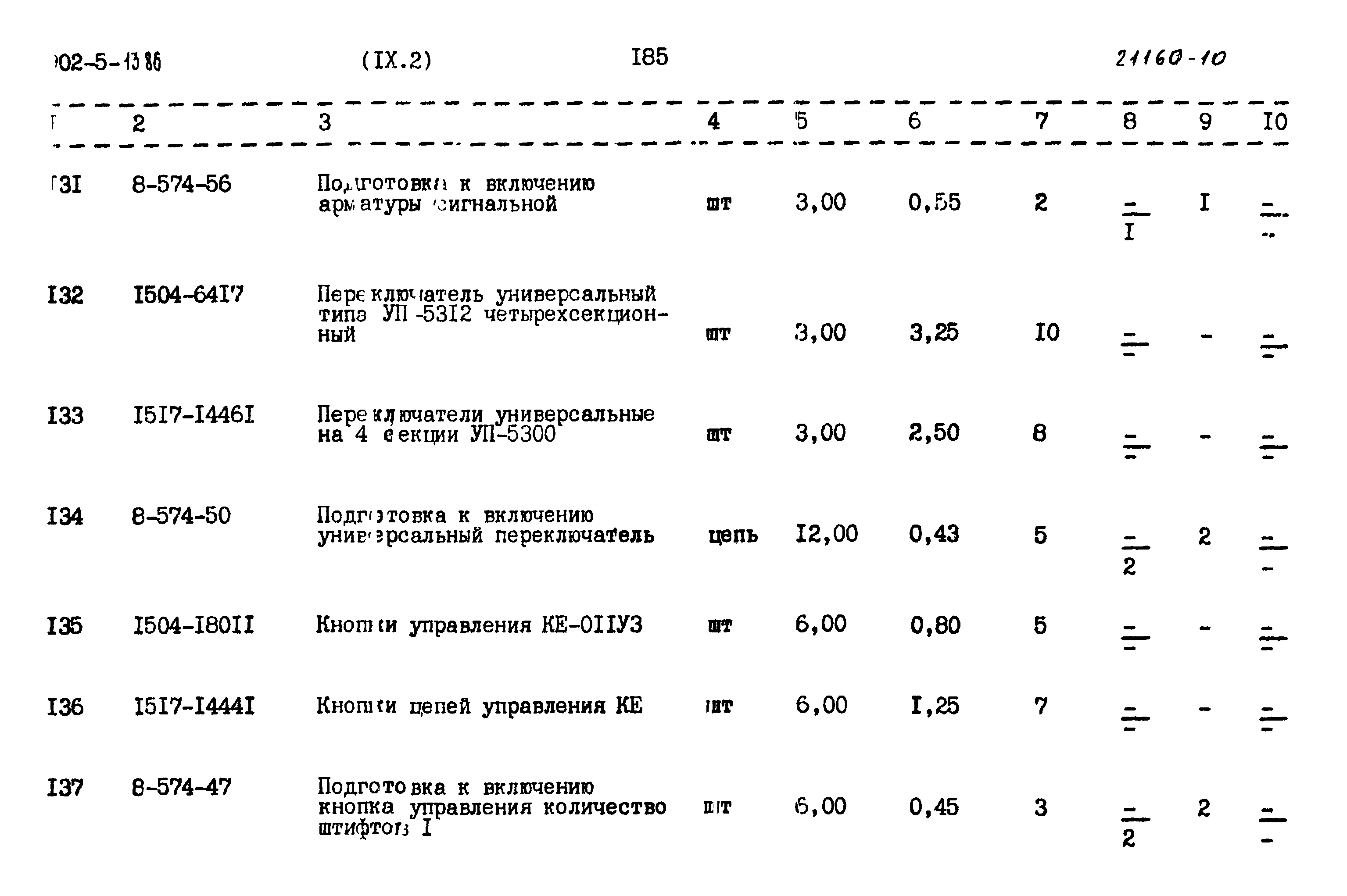 Типовой проект 902-5-13.86