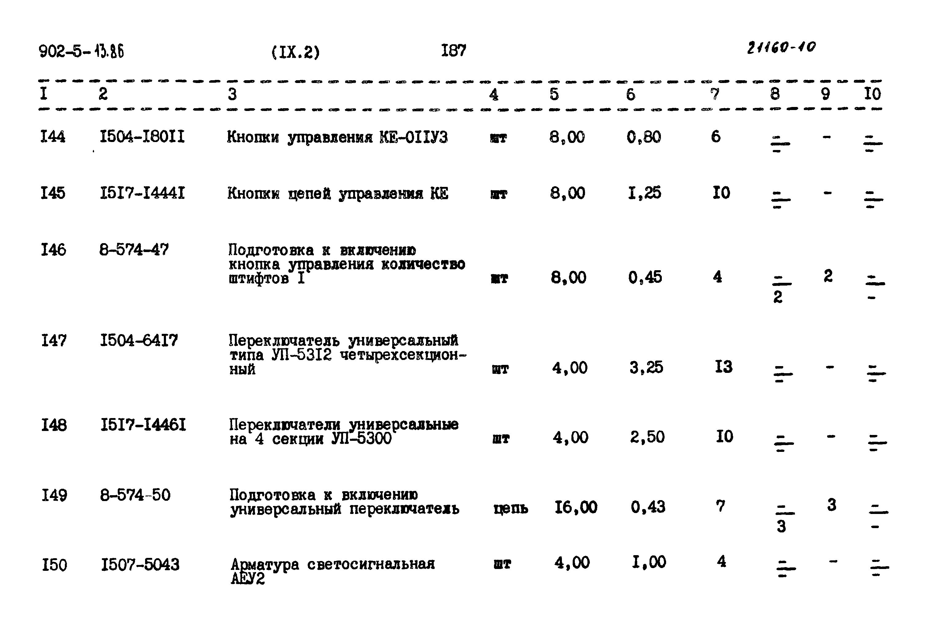 Типовой проект 902-5-13.86