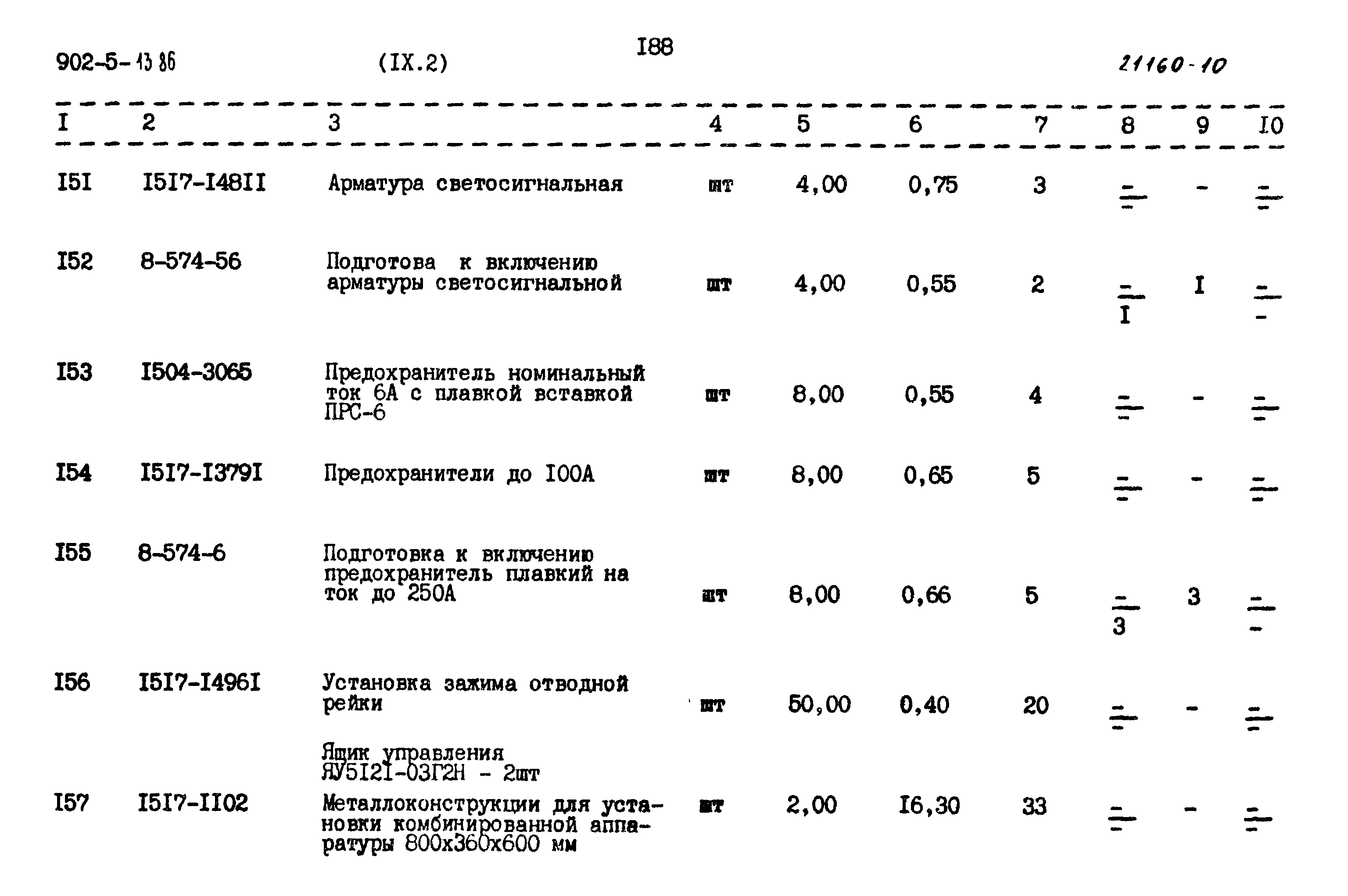 Типовой проект 902-5-13.86