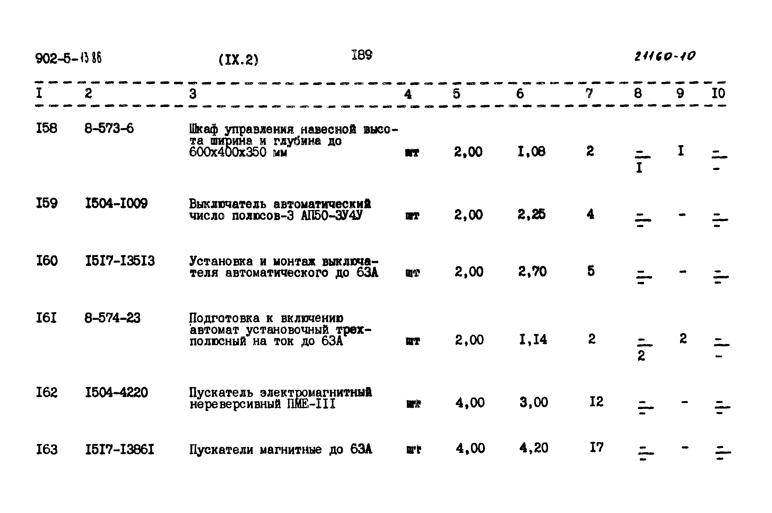 Типовой проект 902-5-13.86