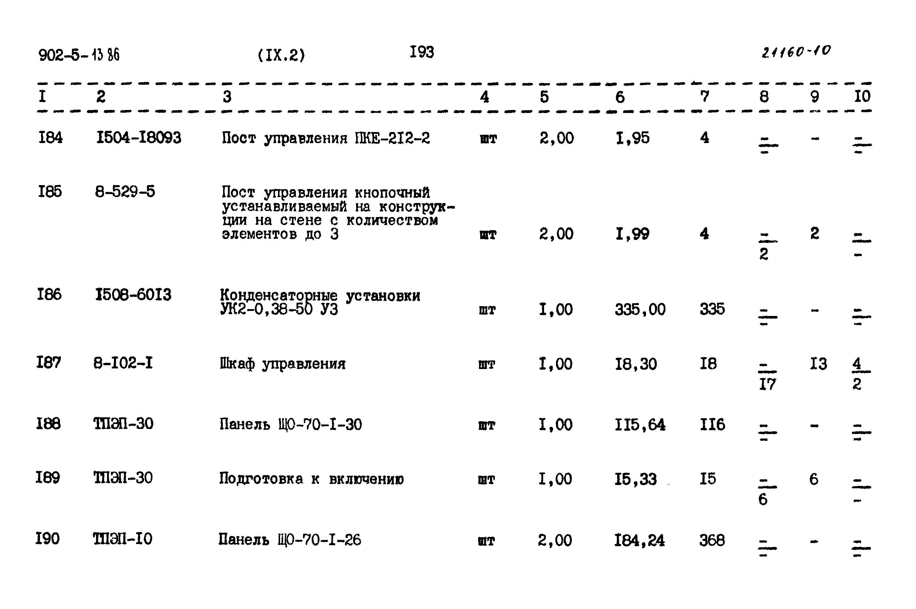 Типовой проект 902-5-13.86