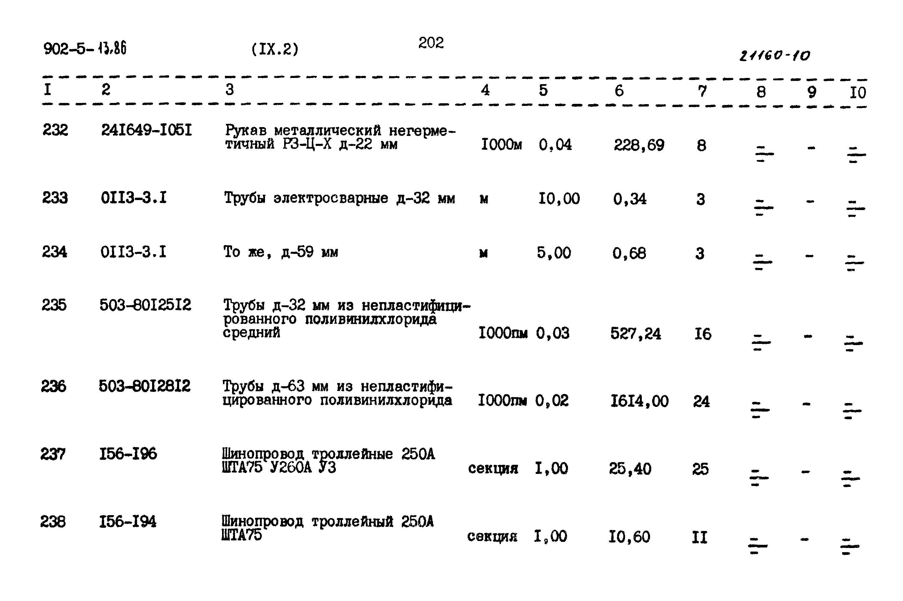 Типовой проект 902-5-13.86