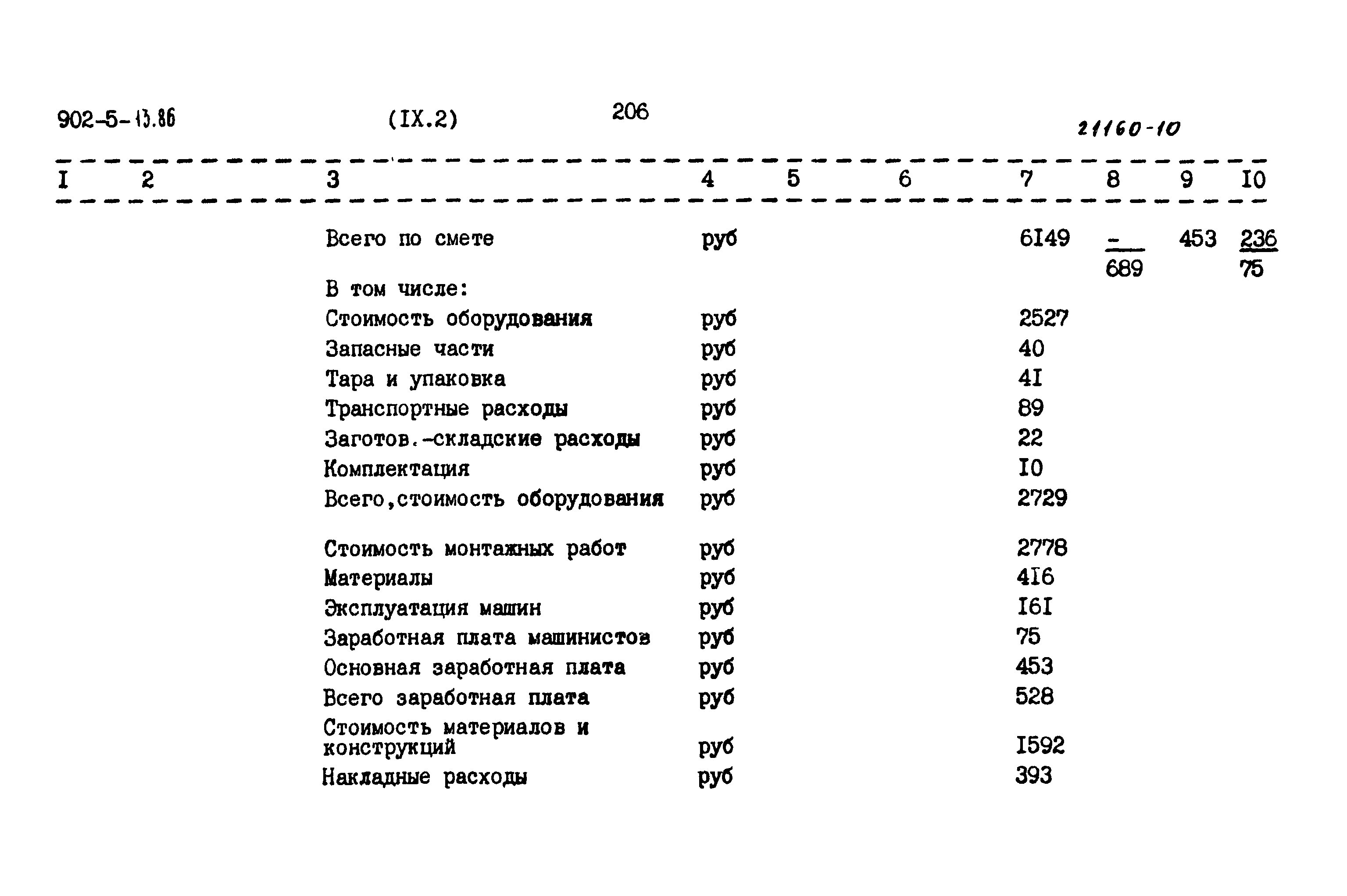 Типовой проект 902-5-13.86