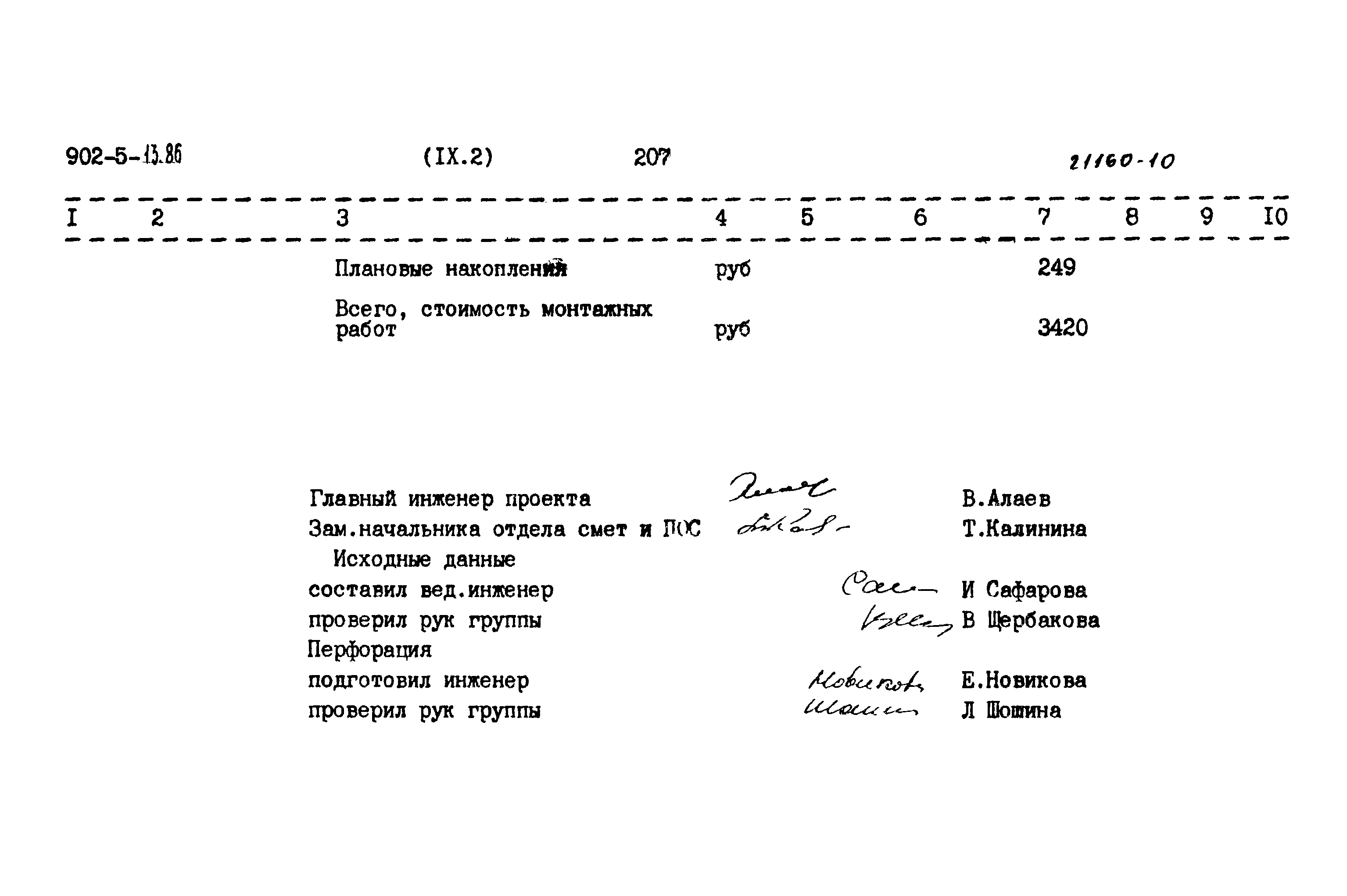 Типовой проект 902-5-13.86