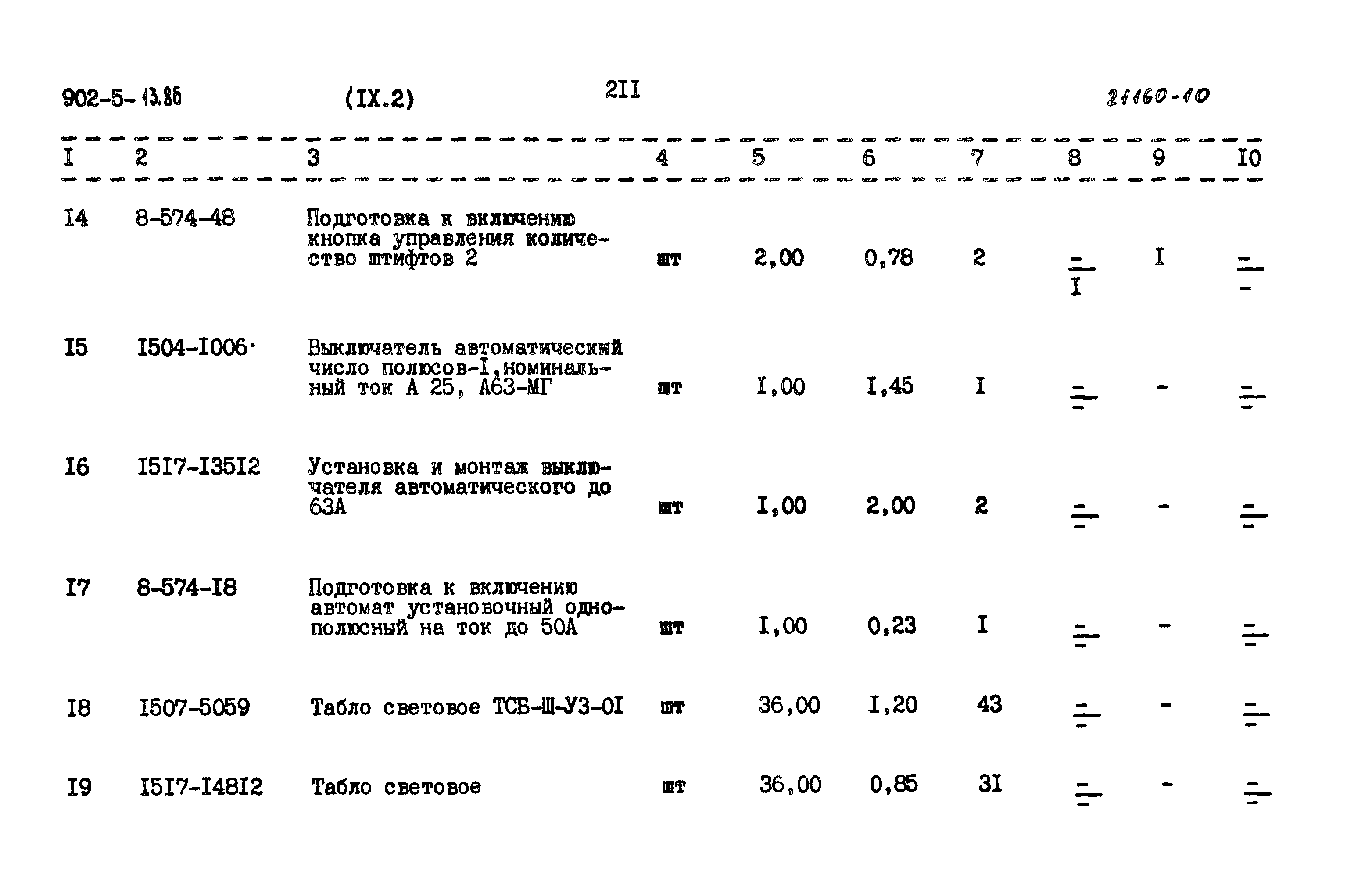 Типовой проект 902-5-13.86