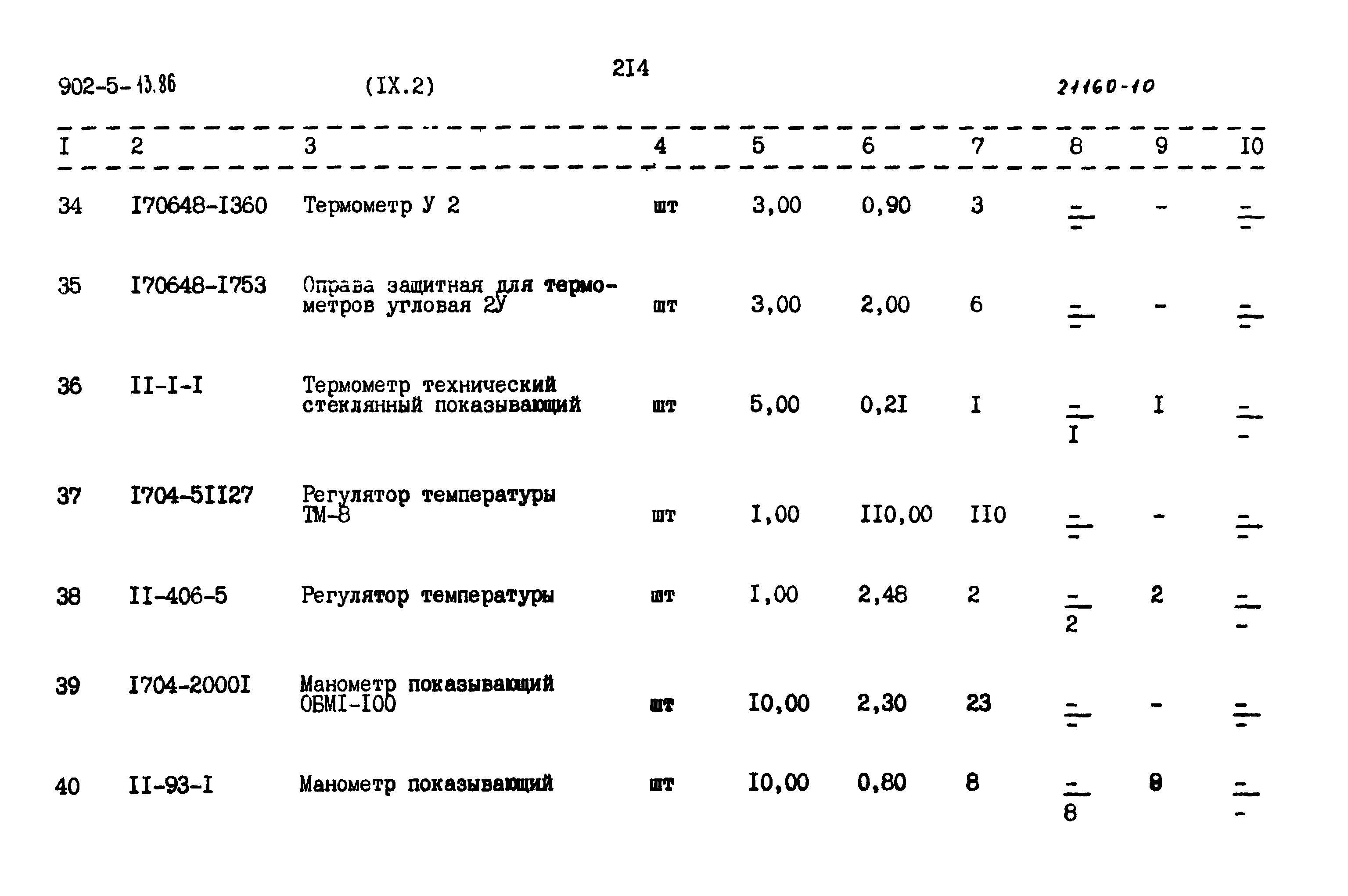 Типовой проект 902-5-13.86